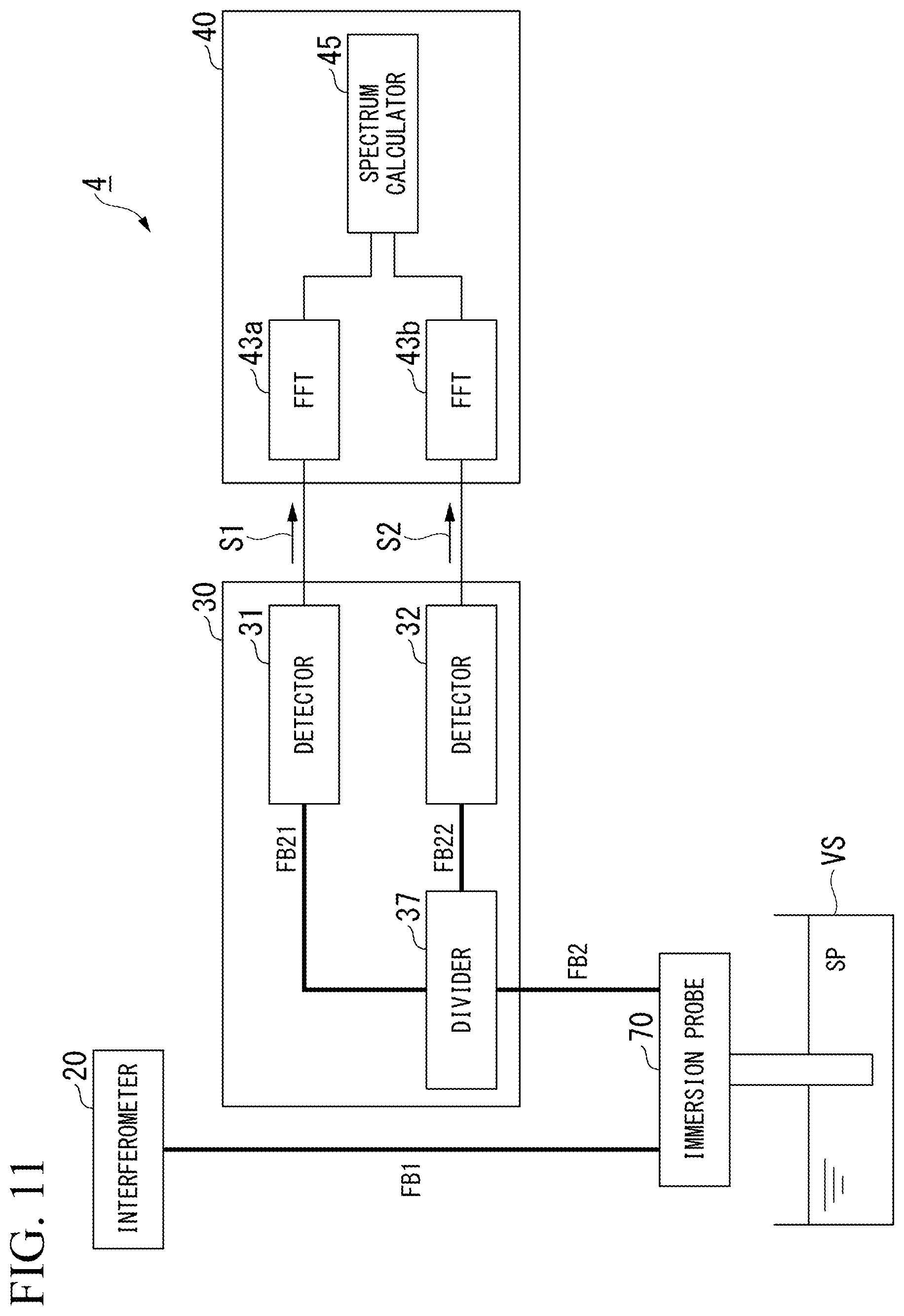 Patent US11774285 Figure 12 – Fourier spectroscopic analyzer