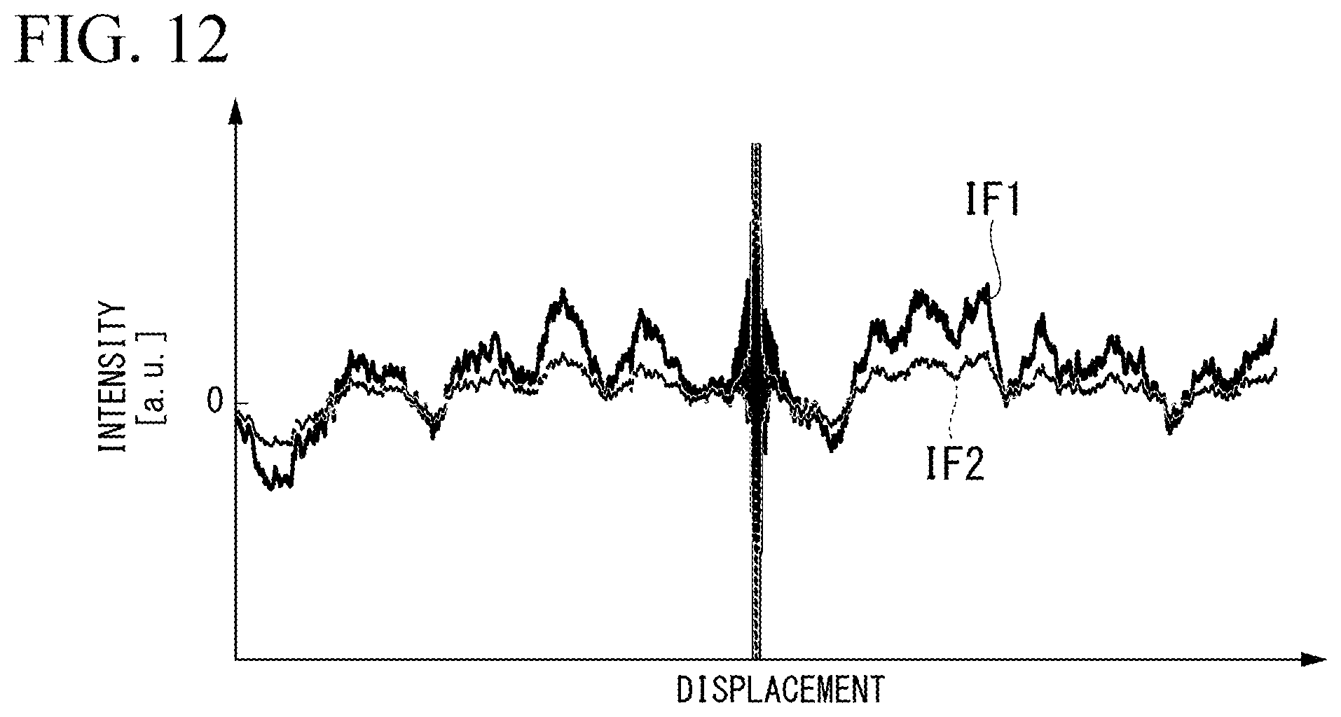 Patent US11774285 Figure 13 – Fourier spectroscopic analyzer
