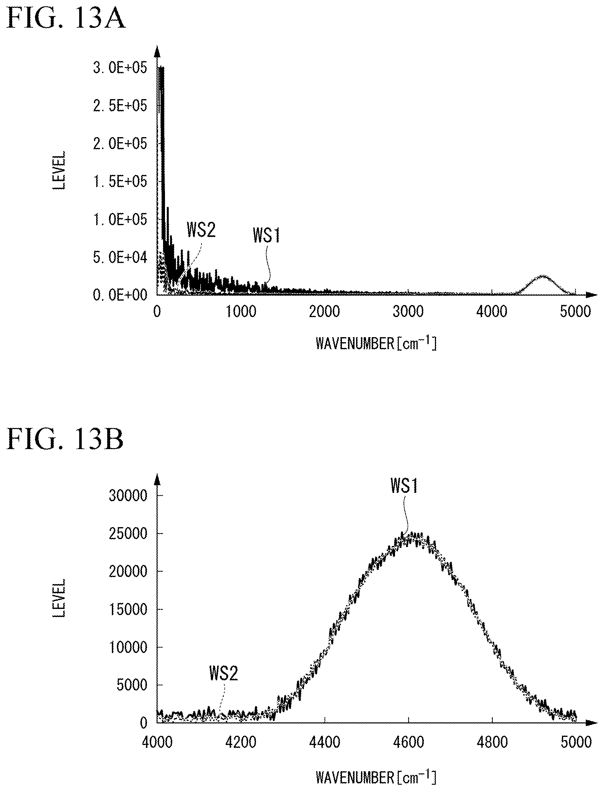 Patent US11774285 Figure 14 – Fourier spectroscopic analyzer