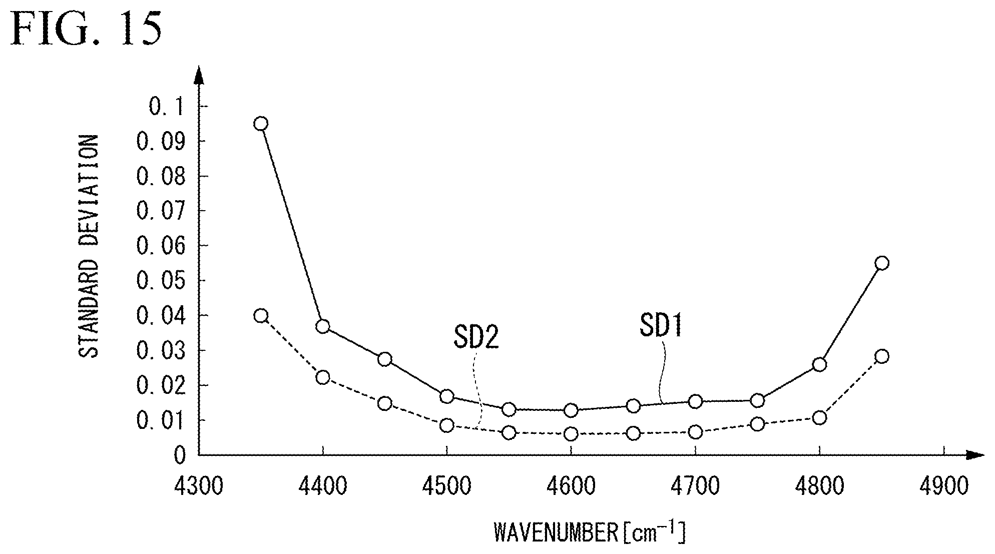 Patent US11774285 Figure 16 – Fourier spectroscopic analyzer