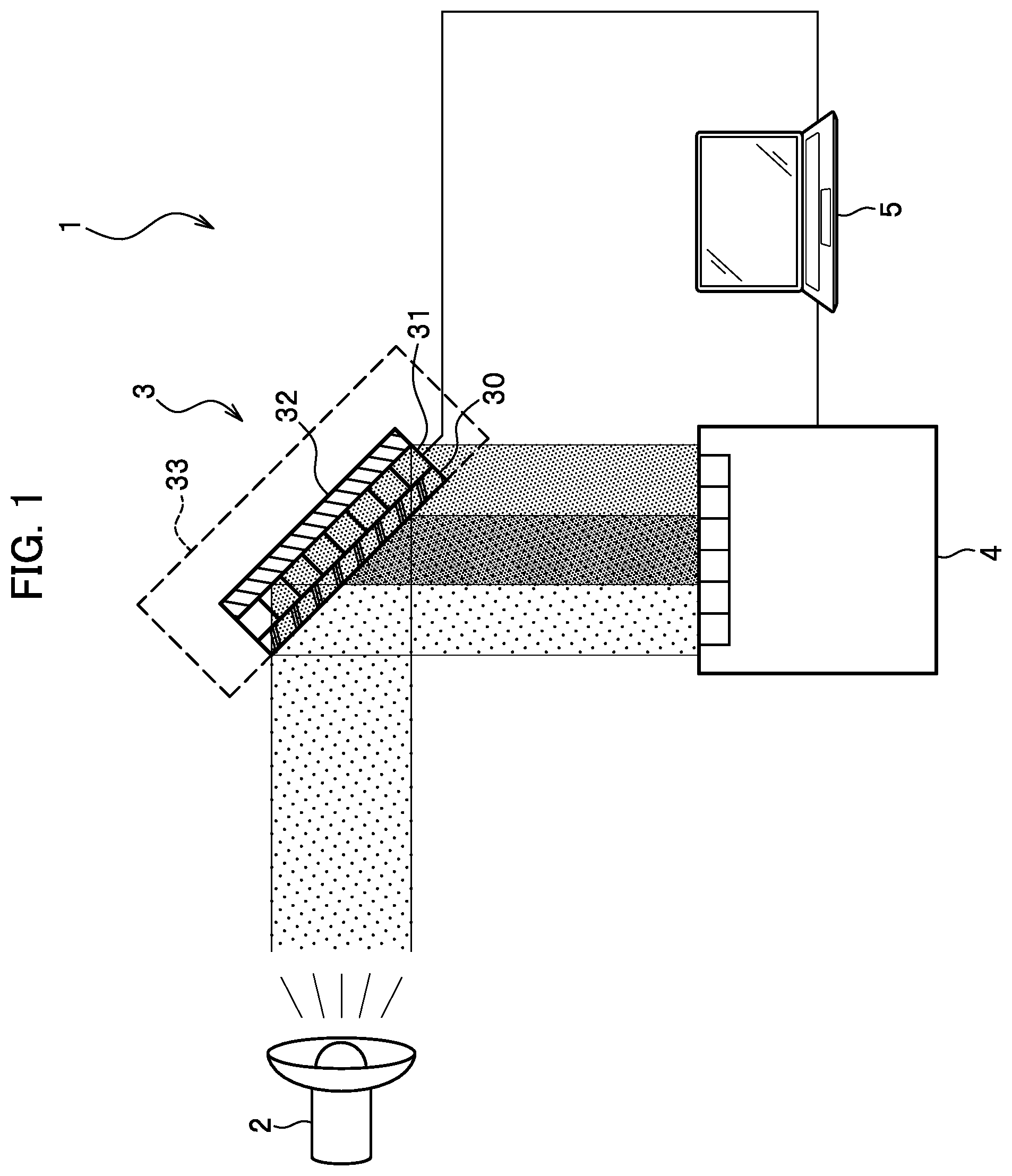 Patent US11774288 Figure 1 – Light interference generator and interference imaging device