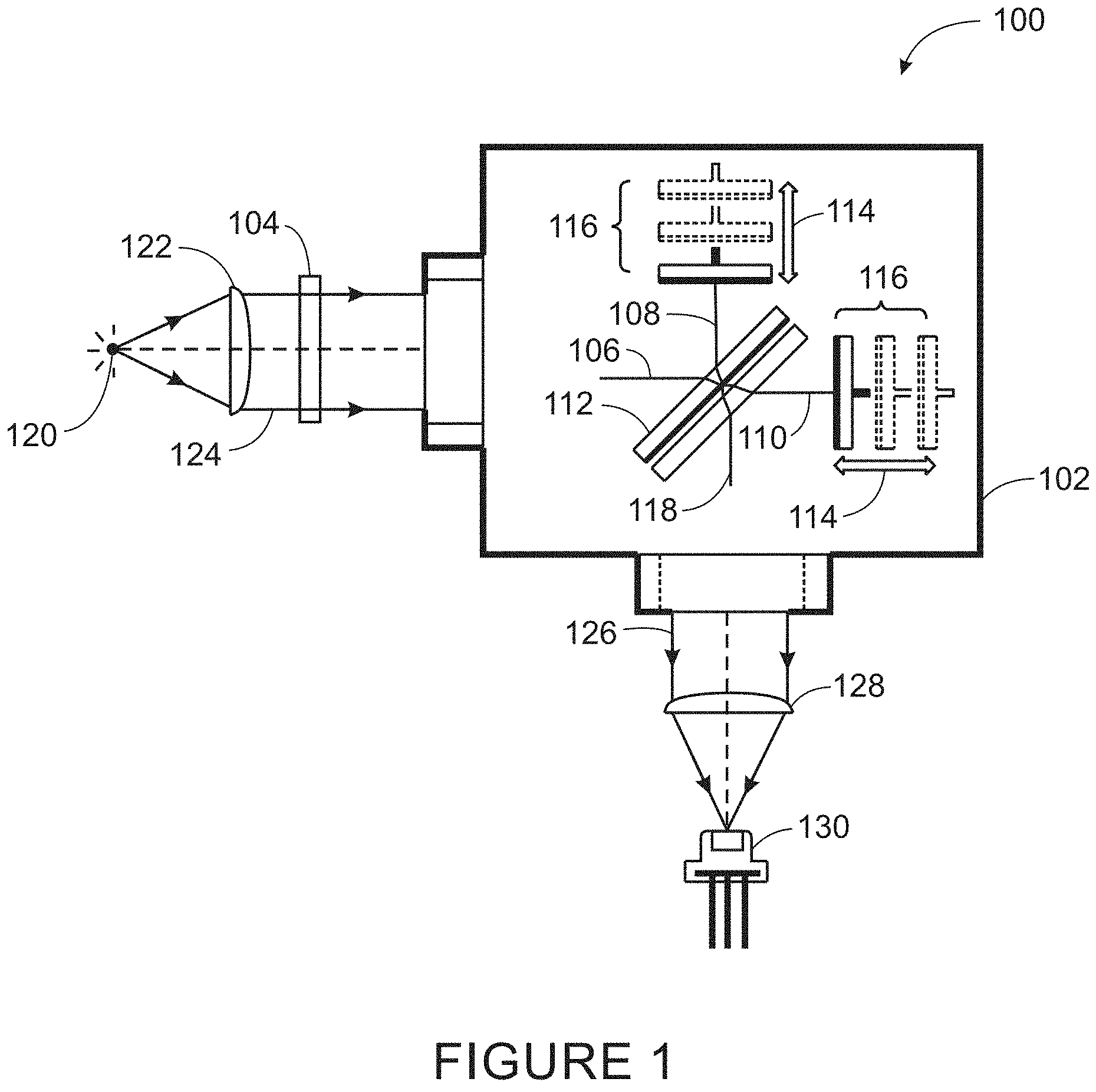 Patent US11774289 Figure 1 – Micro-electromechanical system (MEMS) interferometer for FT-MIR spectroscopy