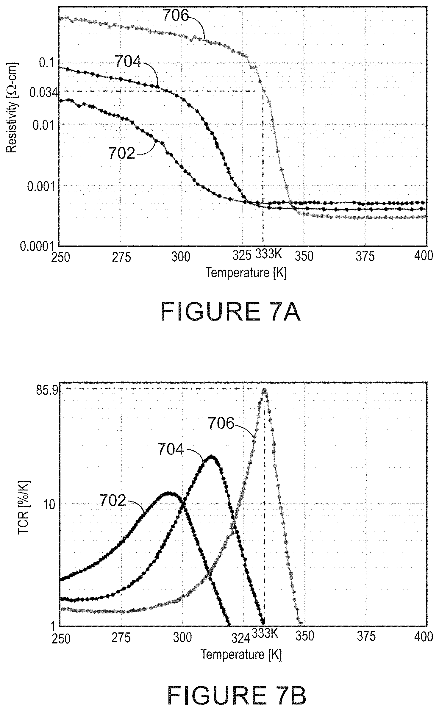 Patent US11774289 Figure 9 – Micro-electromechanical system (MEMS) interferometer for FT-MIR spectroscopy