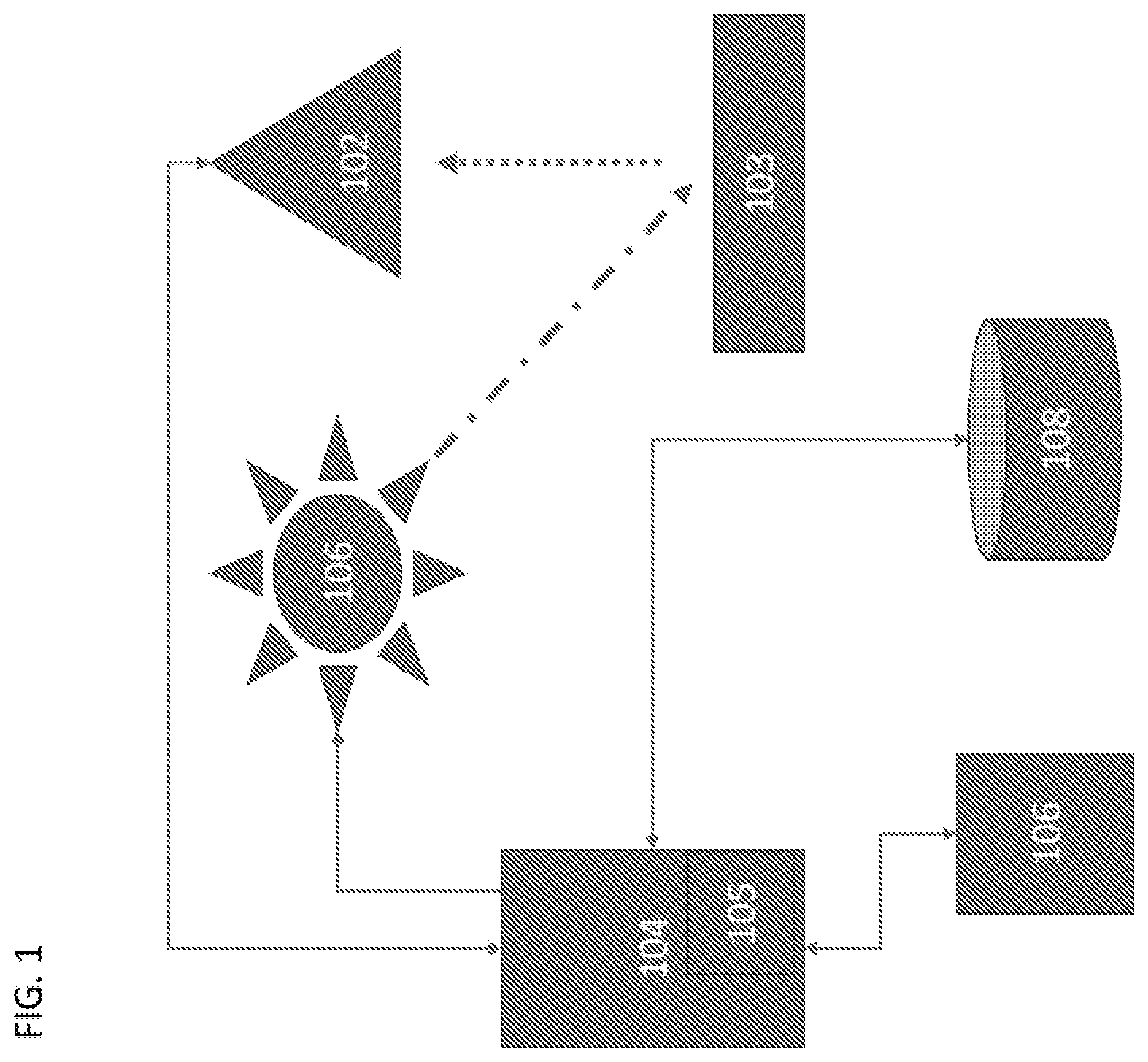 Patent US11774290 Figure 1 – Compensate surface gloss in spectrum recovery