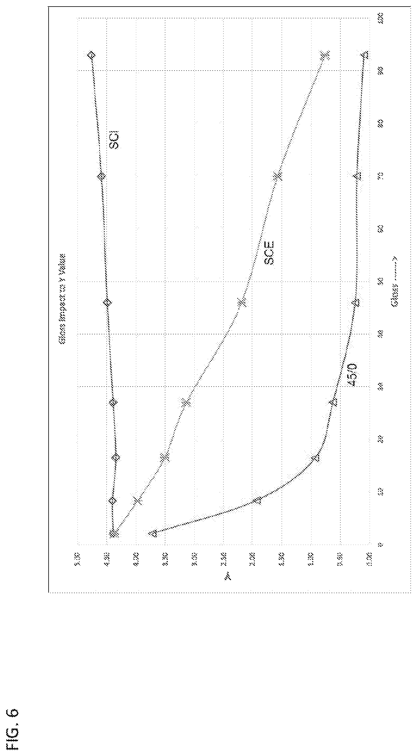 Patent US11774290 Figure 6 – Compensate surface gloss in spectrum recovery