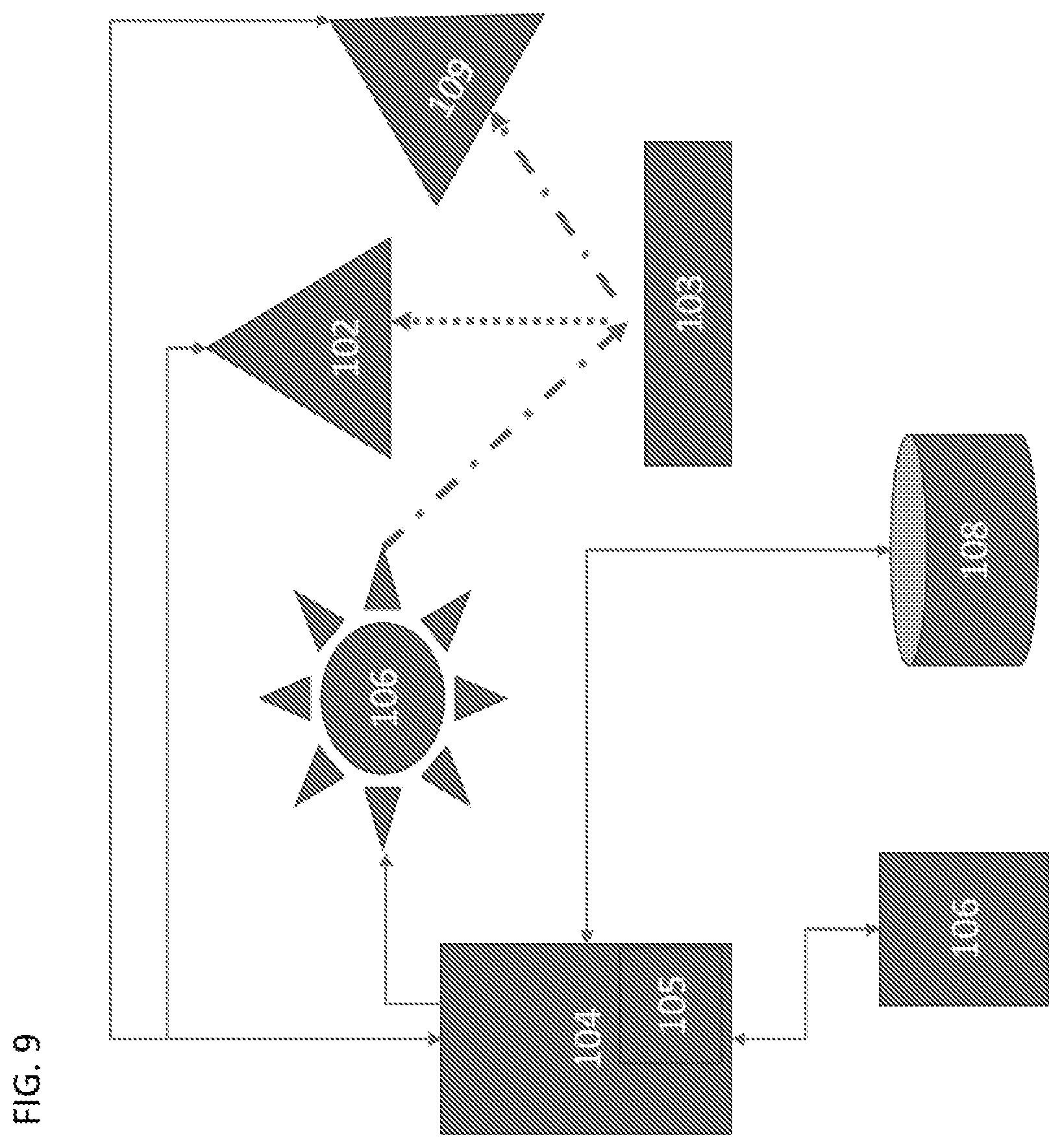 Patent US11774290 Figure 9 – Compensate surface gloss in spectrum recovery