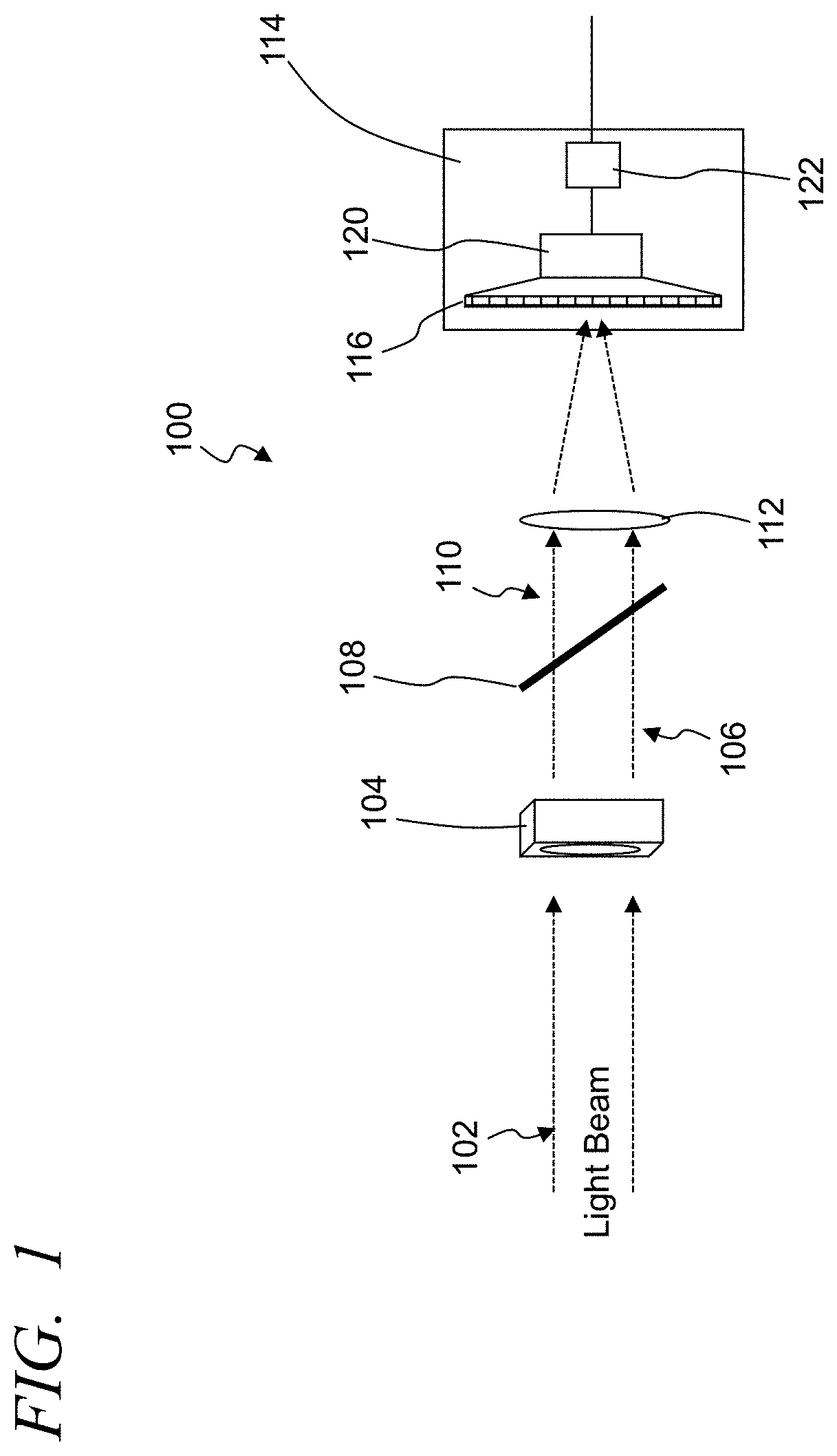 Patent US11774291 Figure 1 – Systems and methods of acquiring polarization information