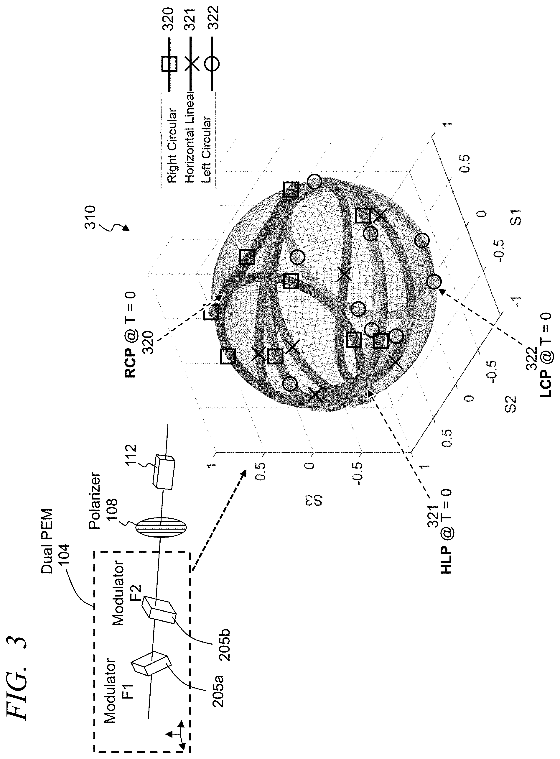 Patent US11774291 Figure 4 – Systems and methods of acquiring polarization information