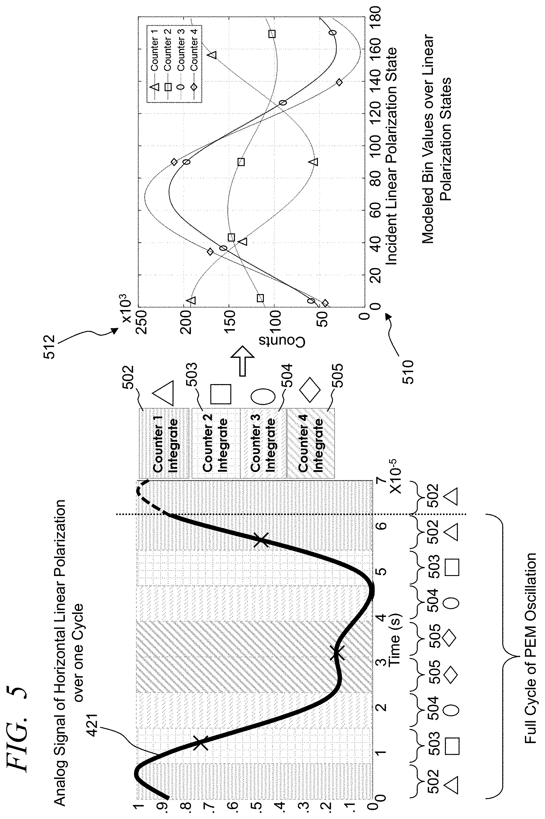 Patent US11774291 Figure 6 – Systems and methods of acquiring polarization information