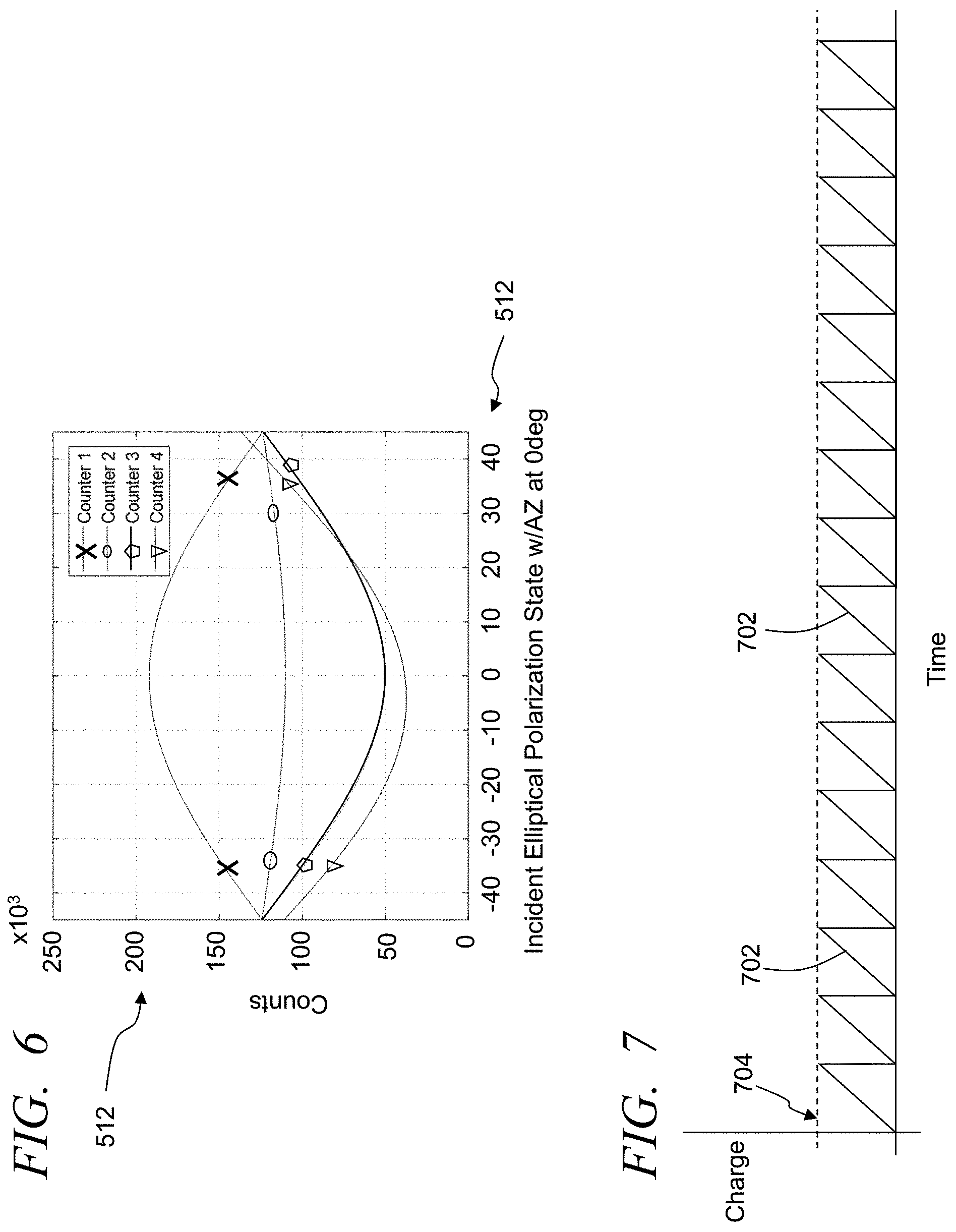 Patent US11774291 Figure 7 – Systems and methods of acquiring polarization information