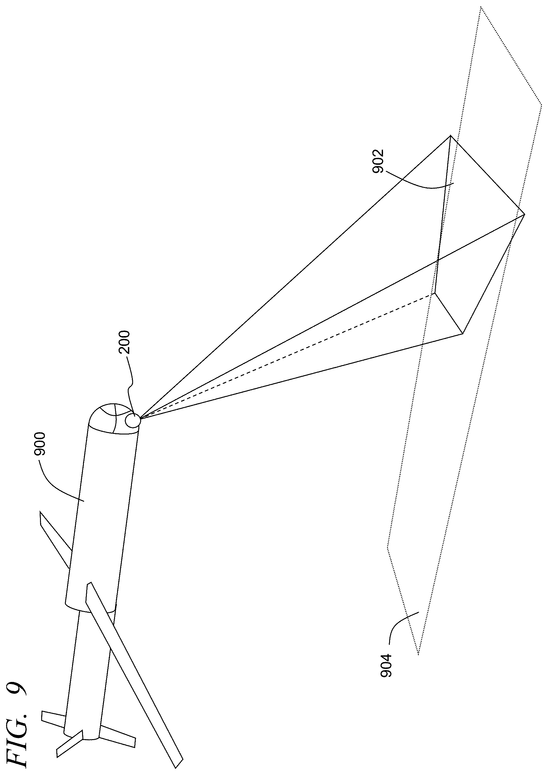 Patent US11774291 Figure 9 – Systems and methods of acquiring polarization information