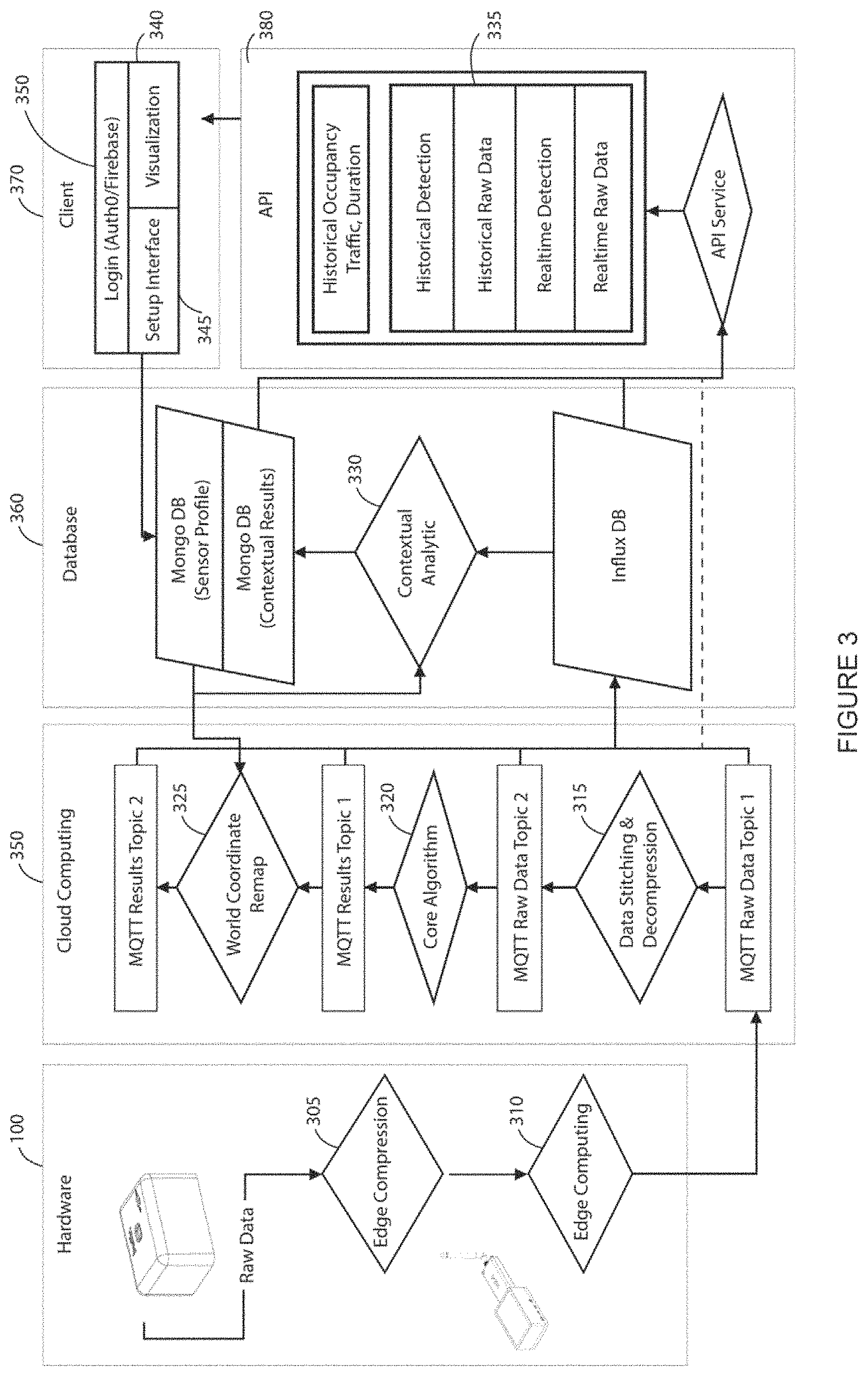 Patent US11774292 Figure 4 – Determining an object based on a fixture