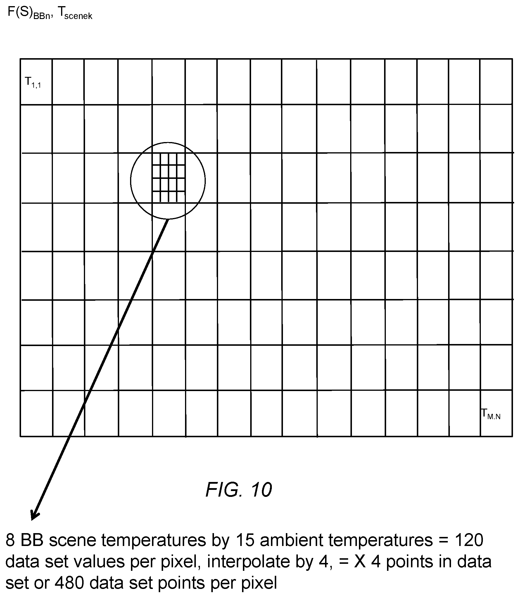 Patent US11774293 Figure 11 – Design, test, and operation of a small thermal imaging core
