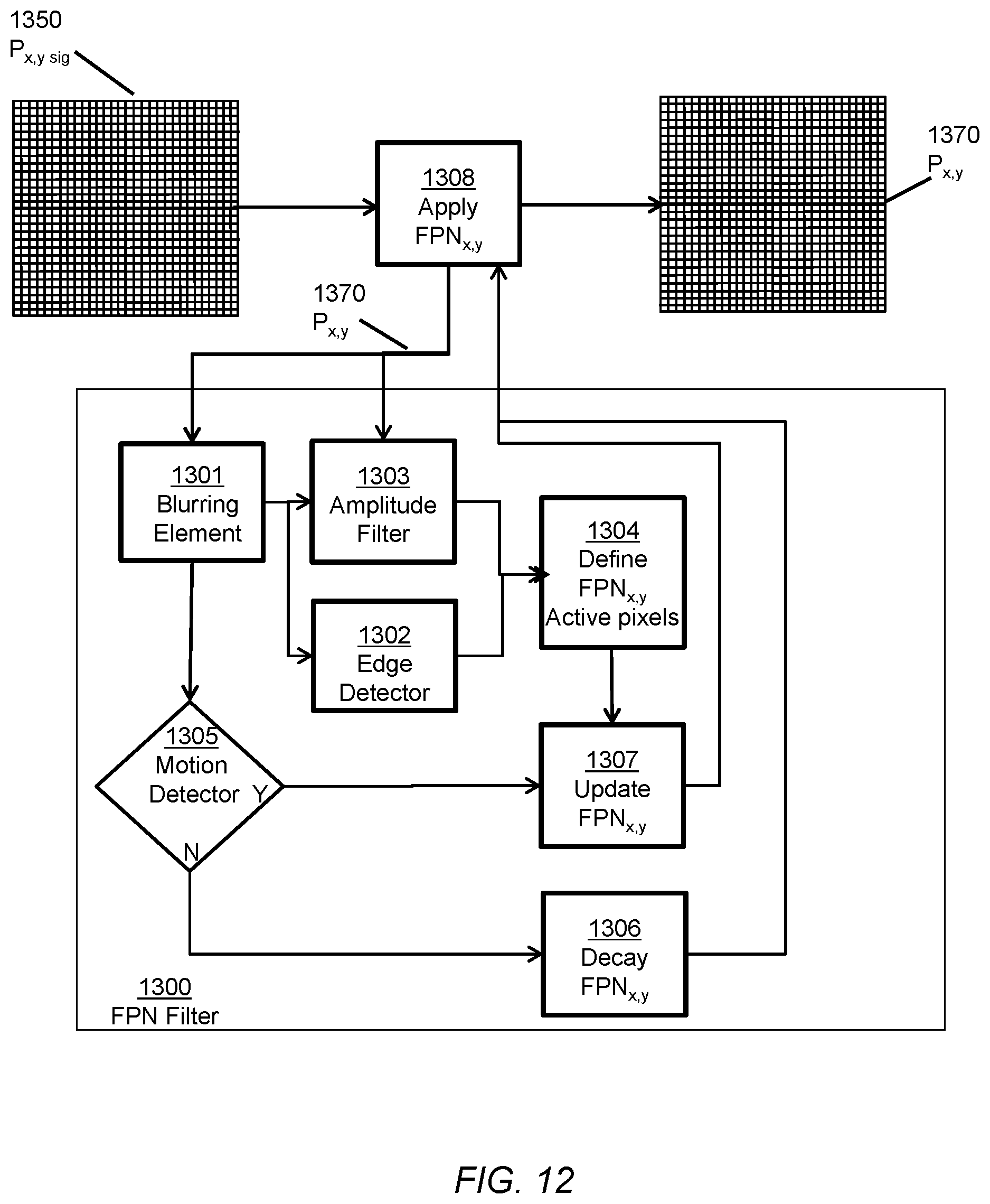 Patent US11774293 Figure 13 – Design, test, and operation of a small thermal imaging core
