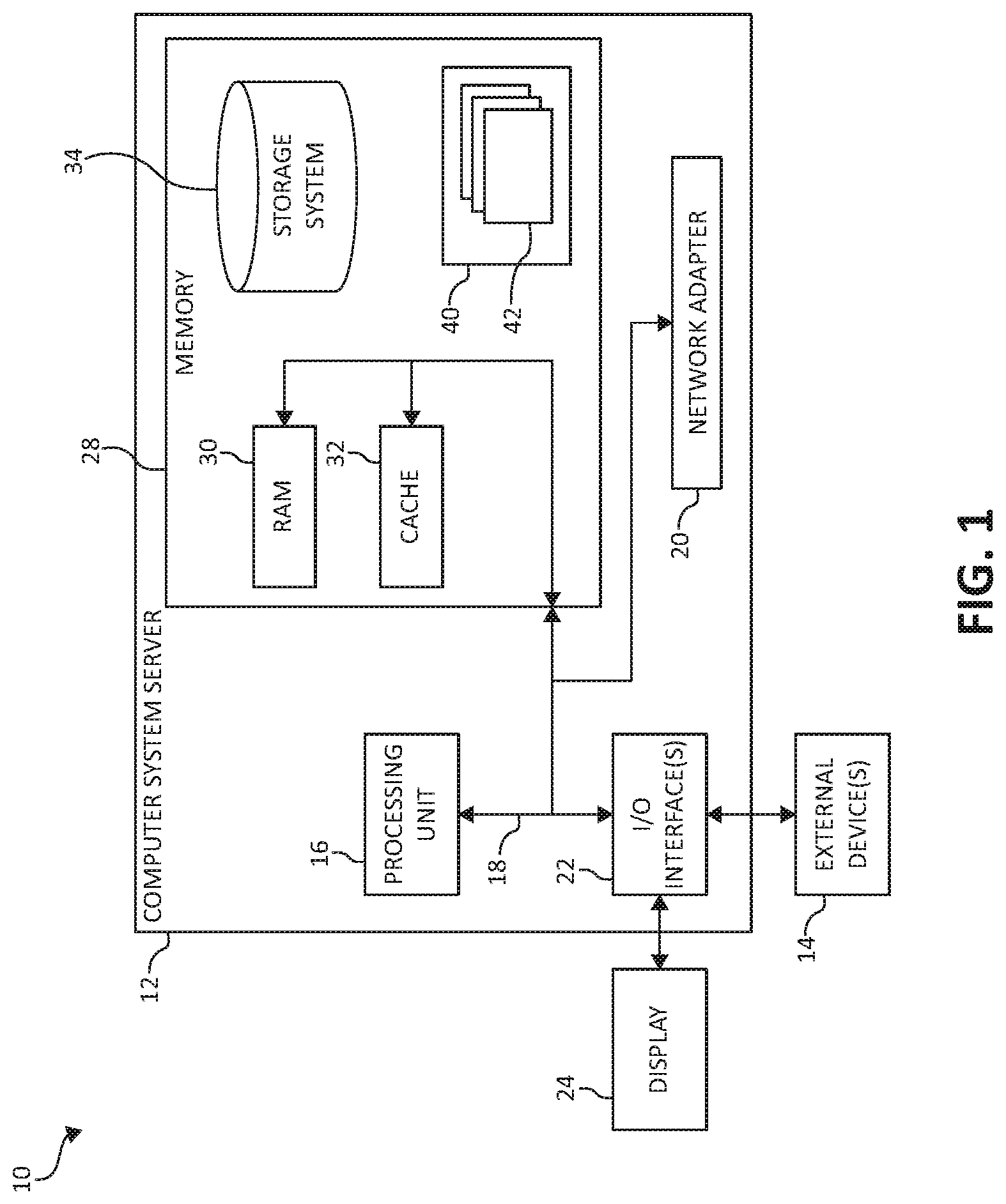 Patent US11774295 Figure 1 – Cognitive energy assessment by a non-intrusive sensor in a thermal energy fluid transfer system