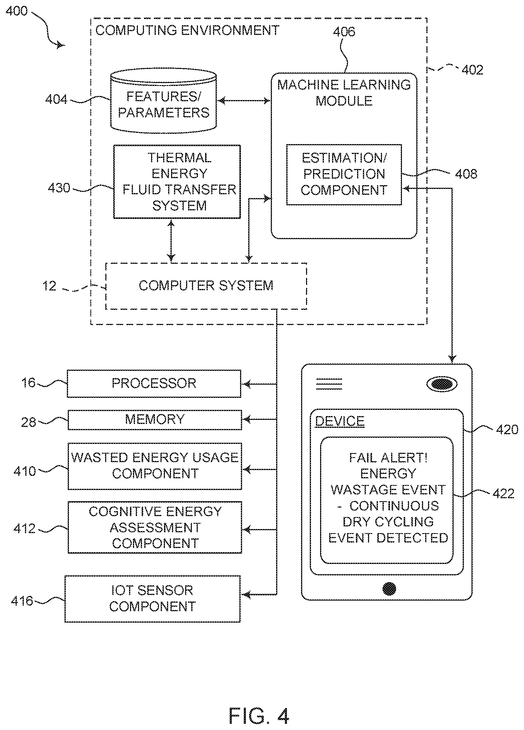 Patent US11774295 Figure 4 – Cognitive energy assessment by a non-intrusive sensor in a thermal energy fluid transfer system