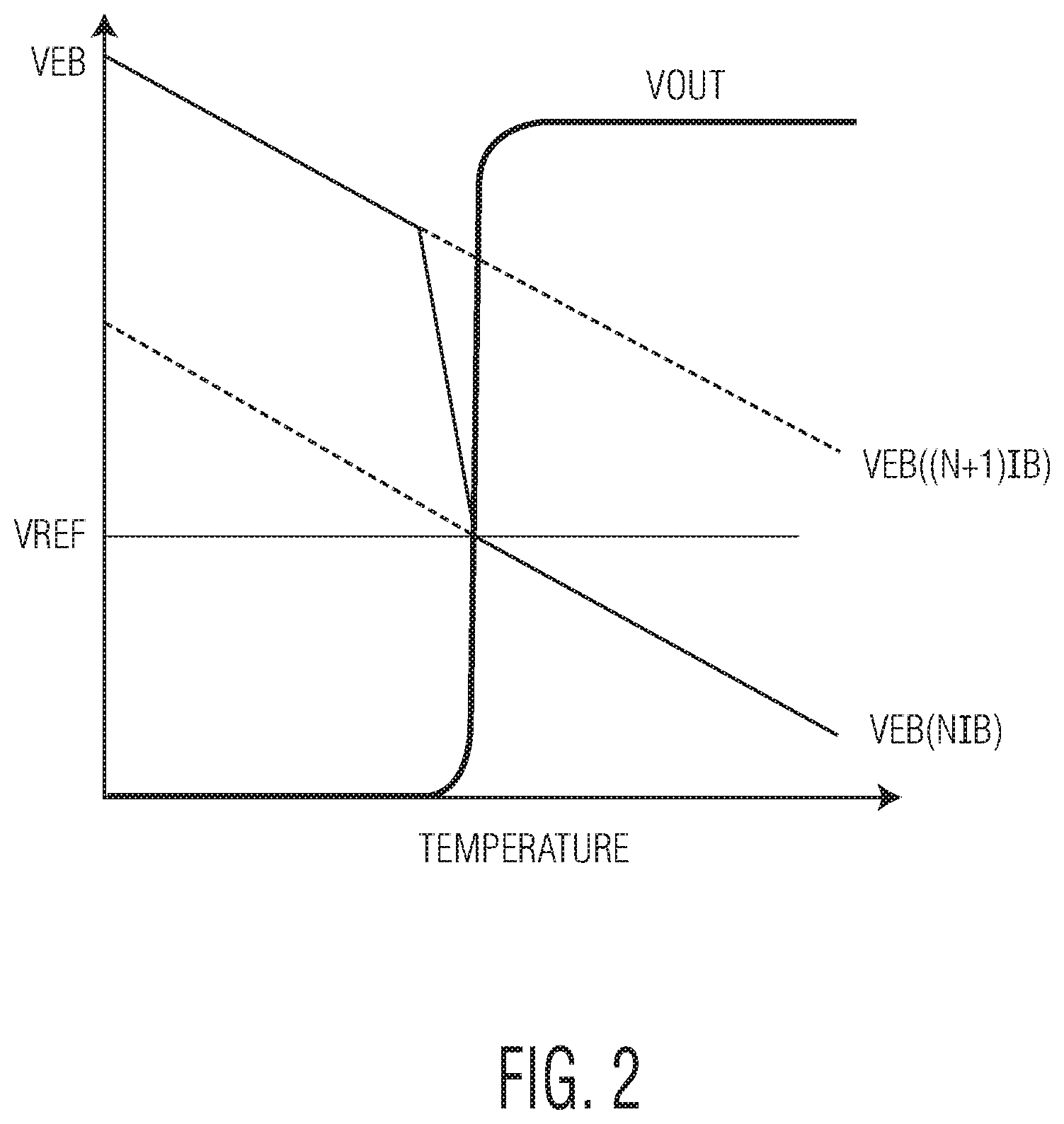 Patent US11774297 Figure 2 – Temperature detection circuit