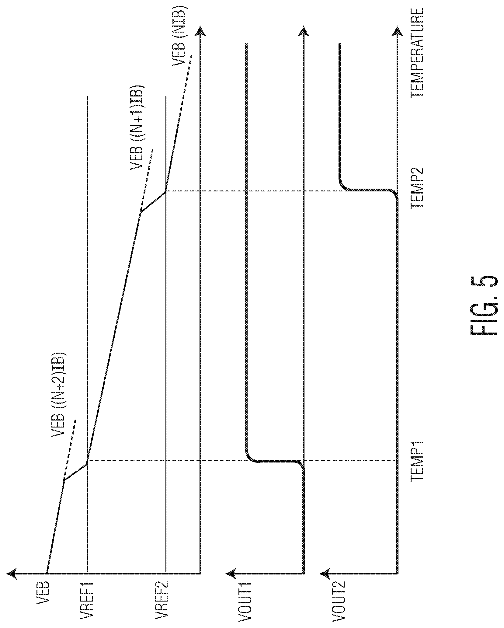 Patent US11774297 Figure 5 – Temperature detection circuit