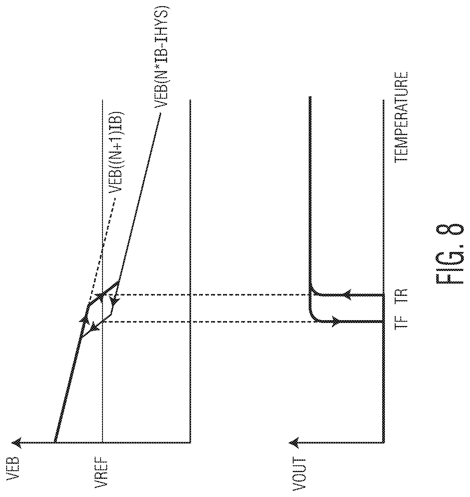 Patent US11774297 Figure 8 – Temperature detection circuit