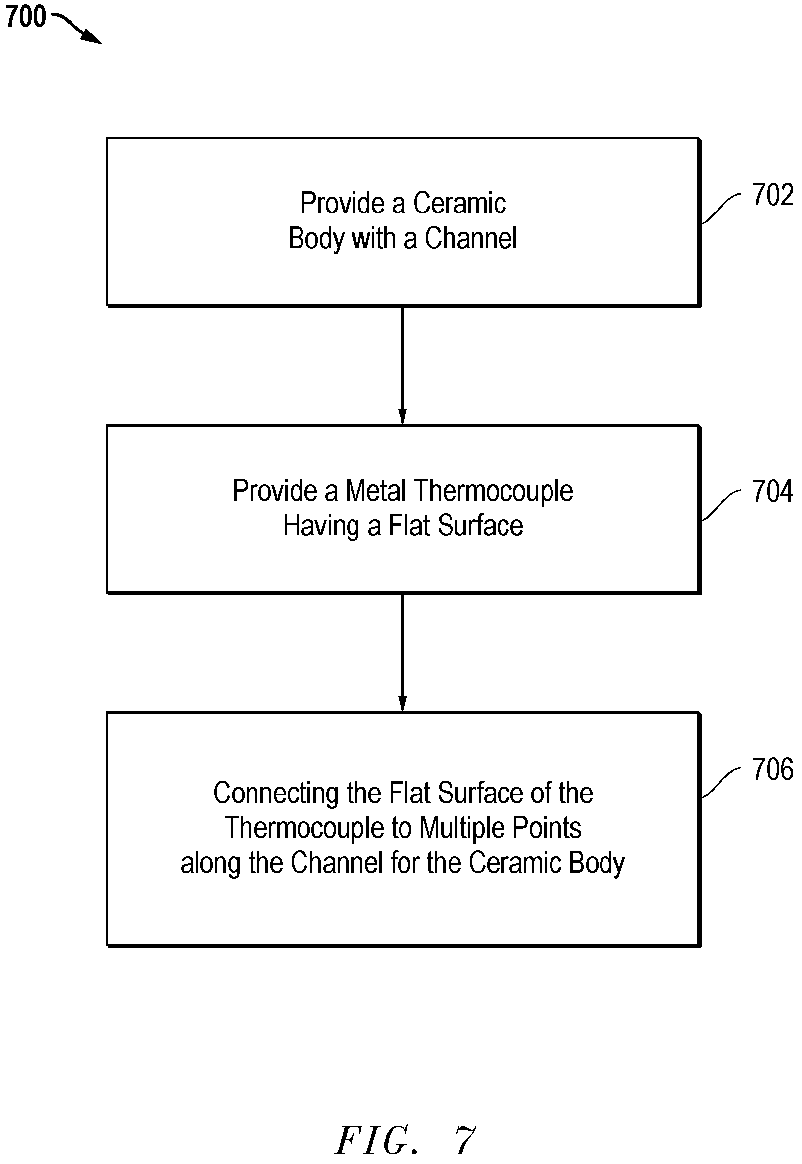 Patent US11774298 Figure 5 – Multi-point thermocouples and assemblies for ceramic heating structures