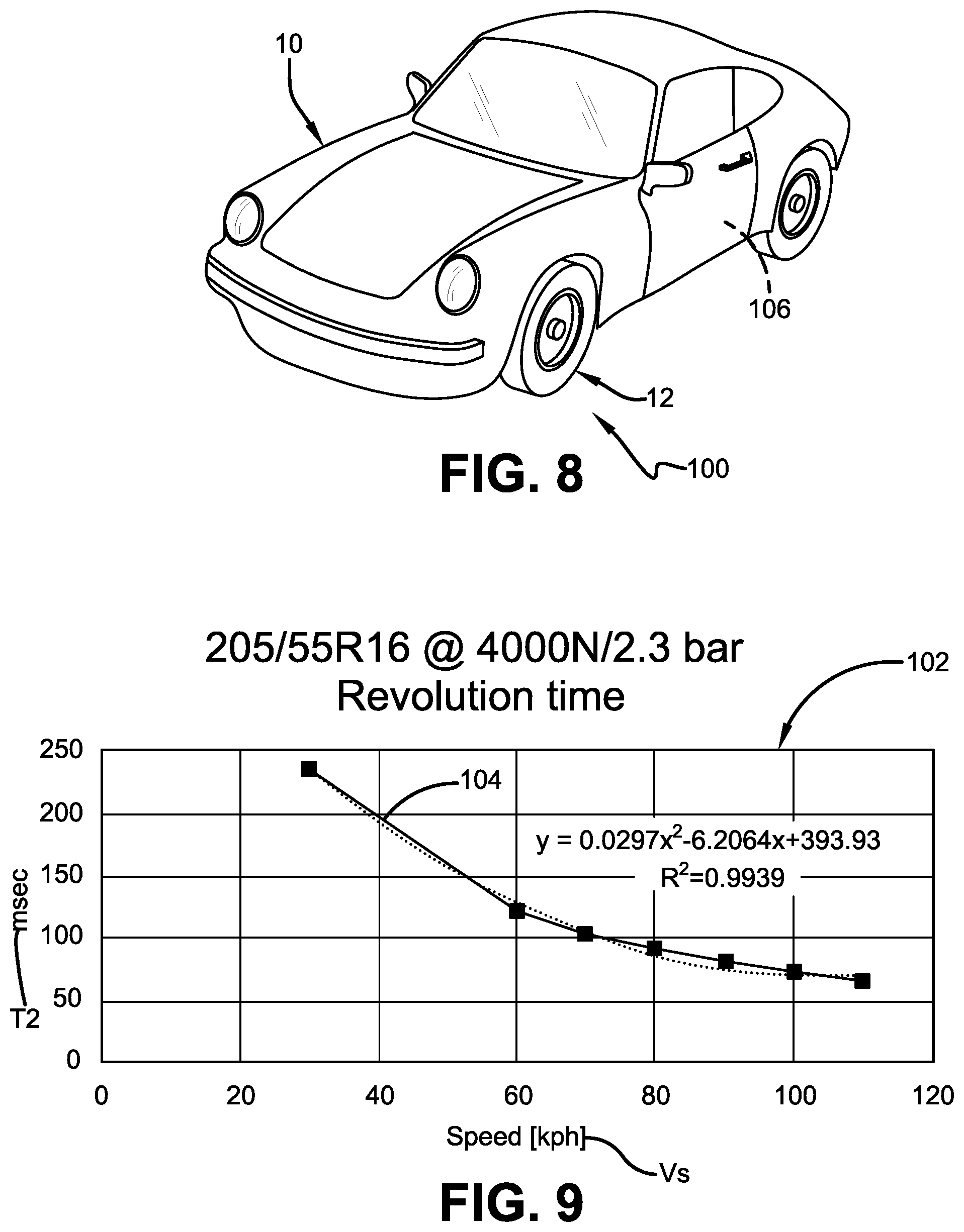 Patent US11774301 Figure 5 – Tire load estimation system and method