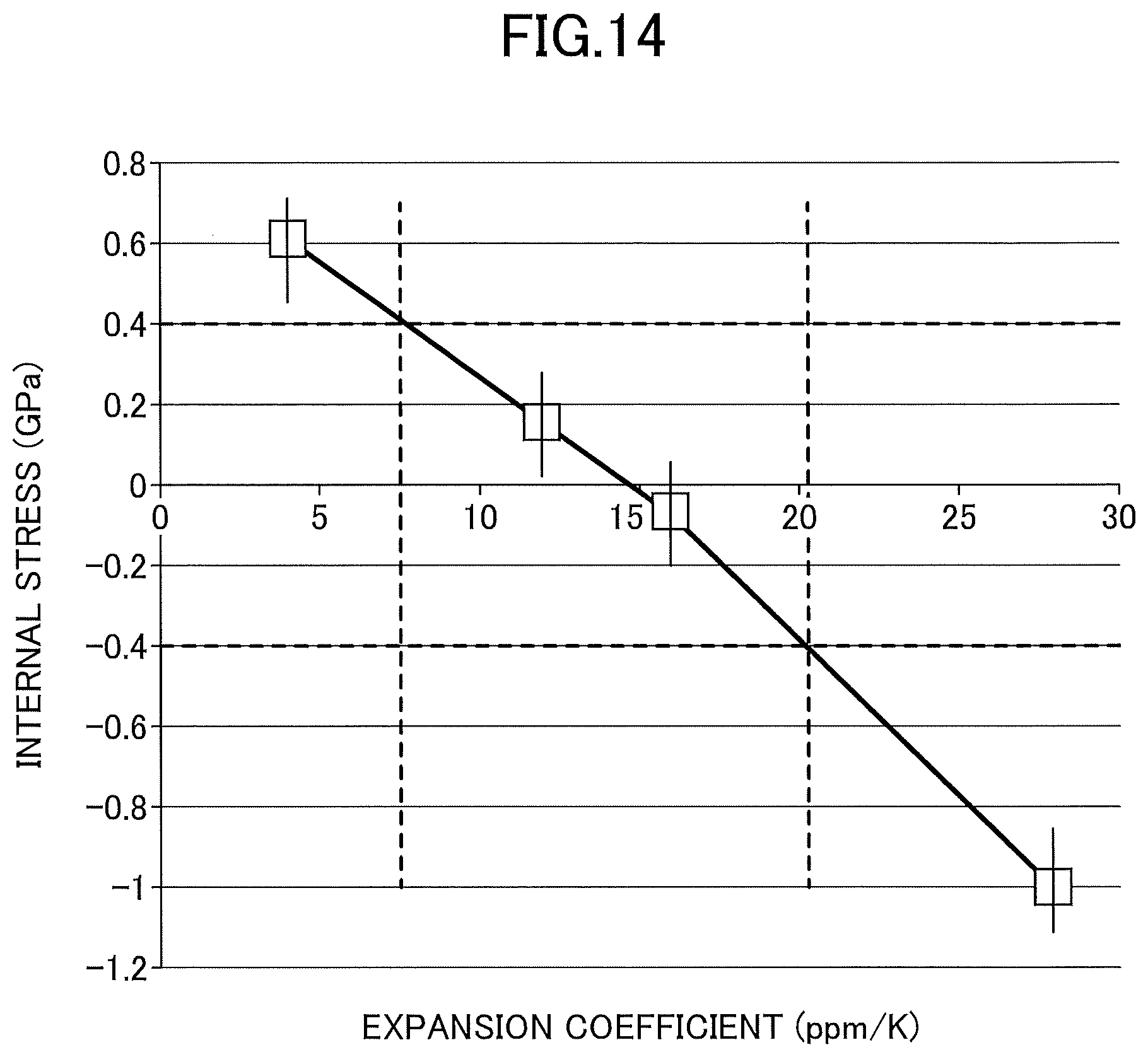 Patent US11774303 Figure 12 – Accelerator, steering wheel, six-axis sensor, engine, bumper and the like