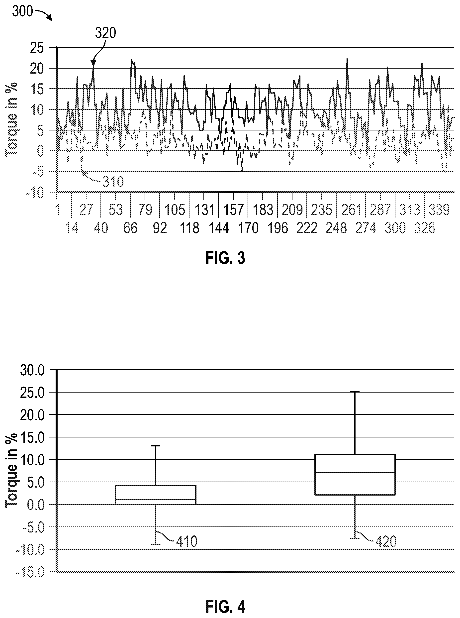Patent US11774306 Figure 3 – System and method for maintenance of rotation-lift assembly