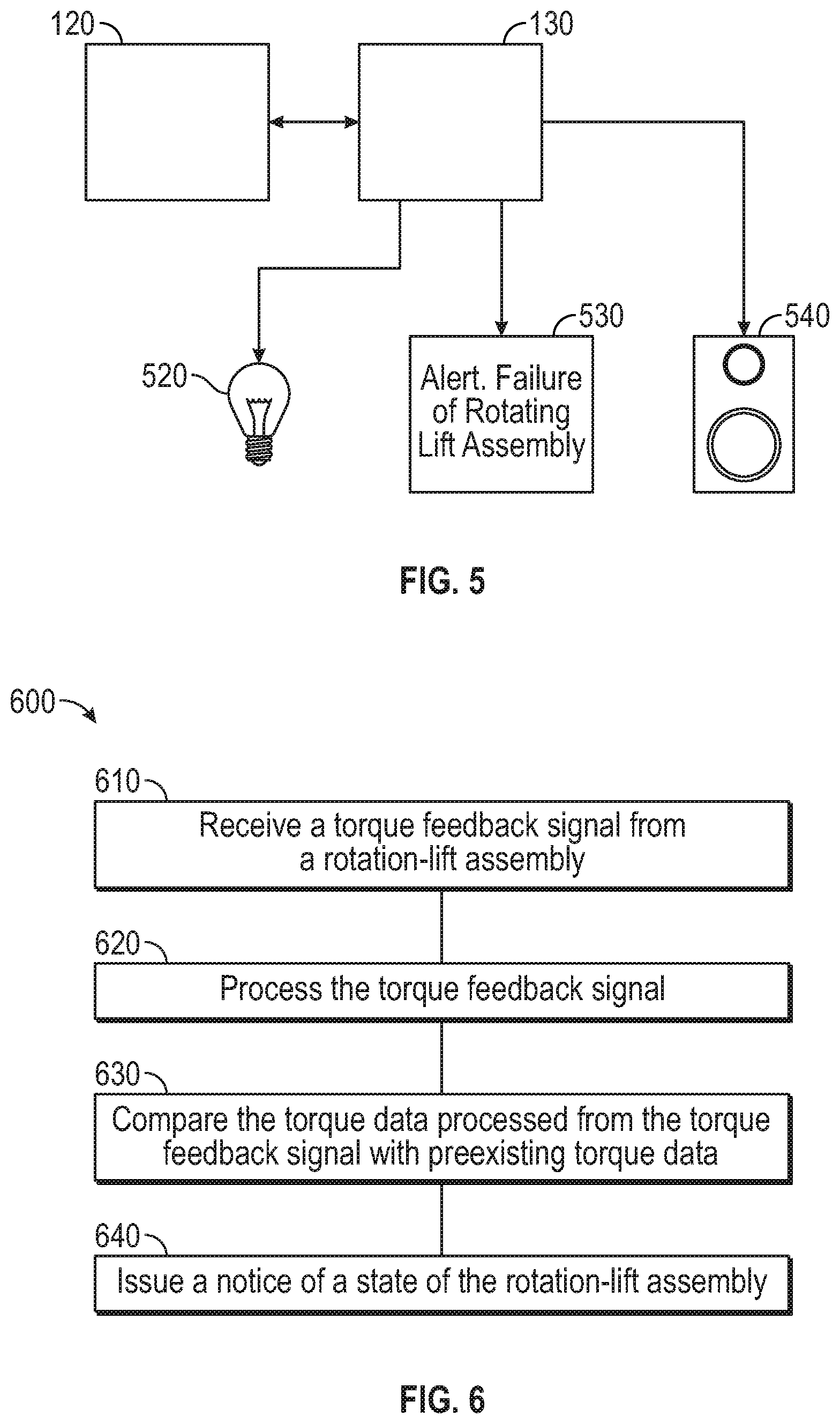 Patent US11774306 Figure 4 – System and method for maintenance of rotation-lift assembly