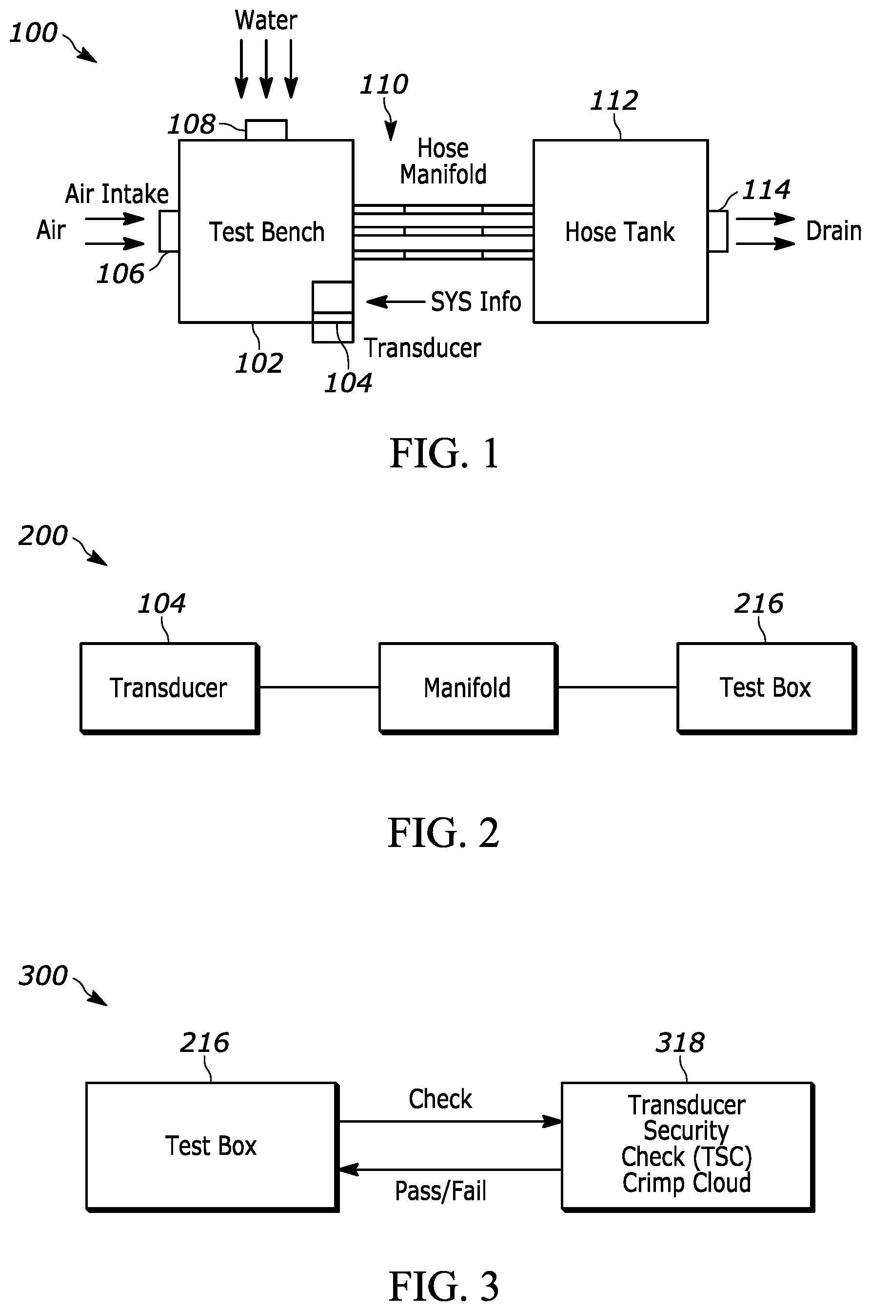 Patent US11774311 — Cryptographic transducer calibration system for hose assembly test benches — Figure 1