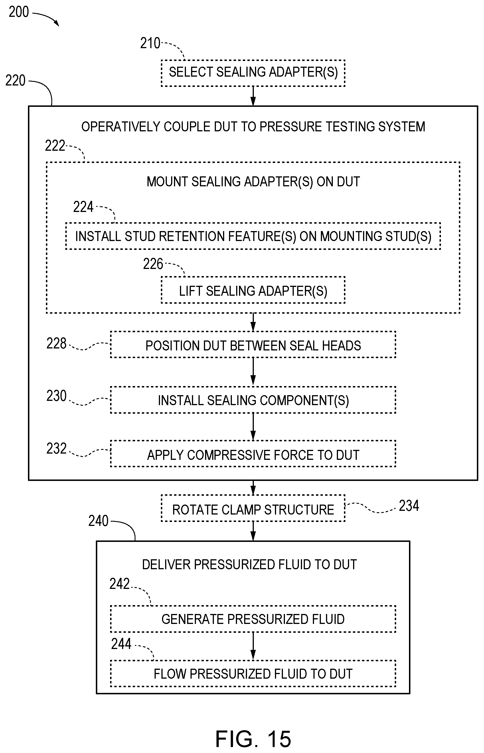 Patent US11774313 Figure 12 – Sealing adapters, pressure testing systems and pressure testing system kits including the same, and associated methods