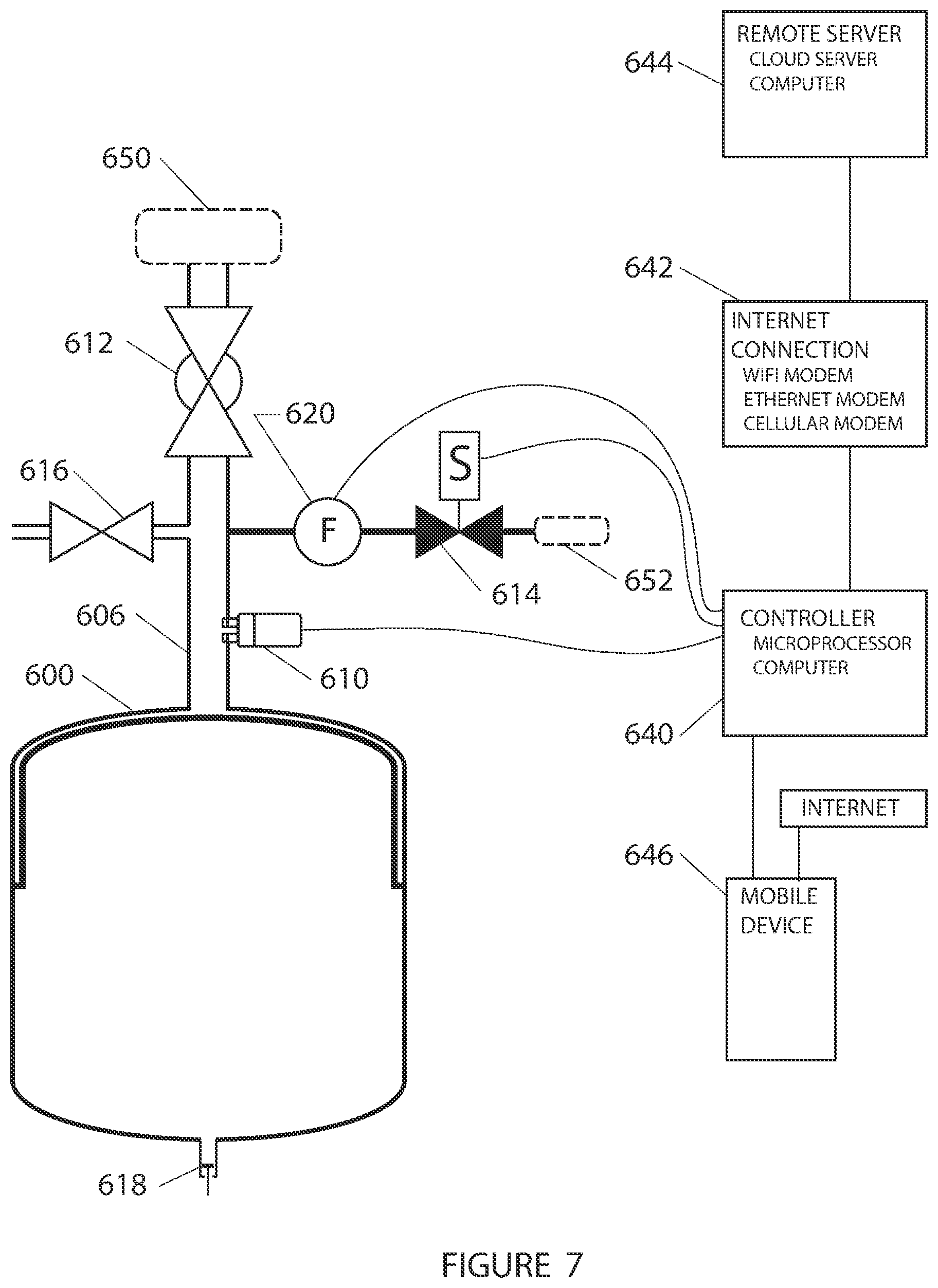Patent US11774314 Figure 7 – Method for the indirect evaluation of pre-charge air pressure in a diaphragm-type or bladder-type expansion tank