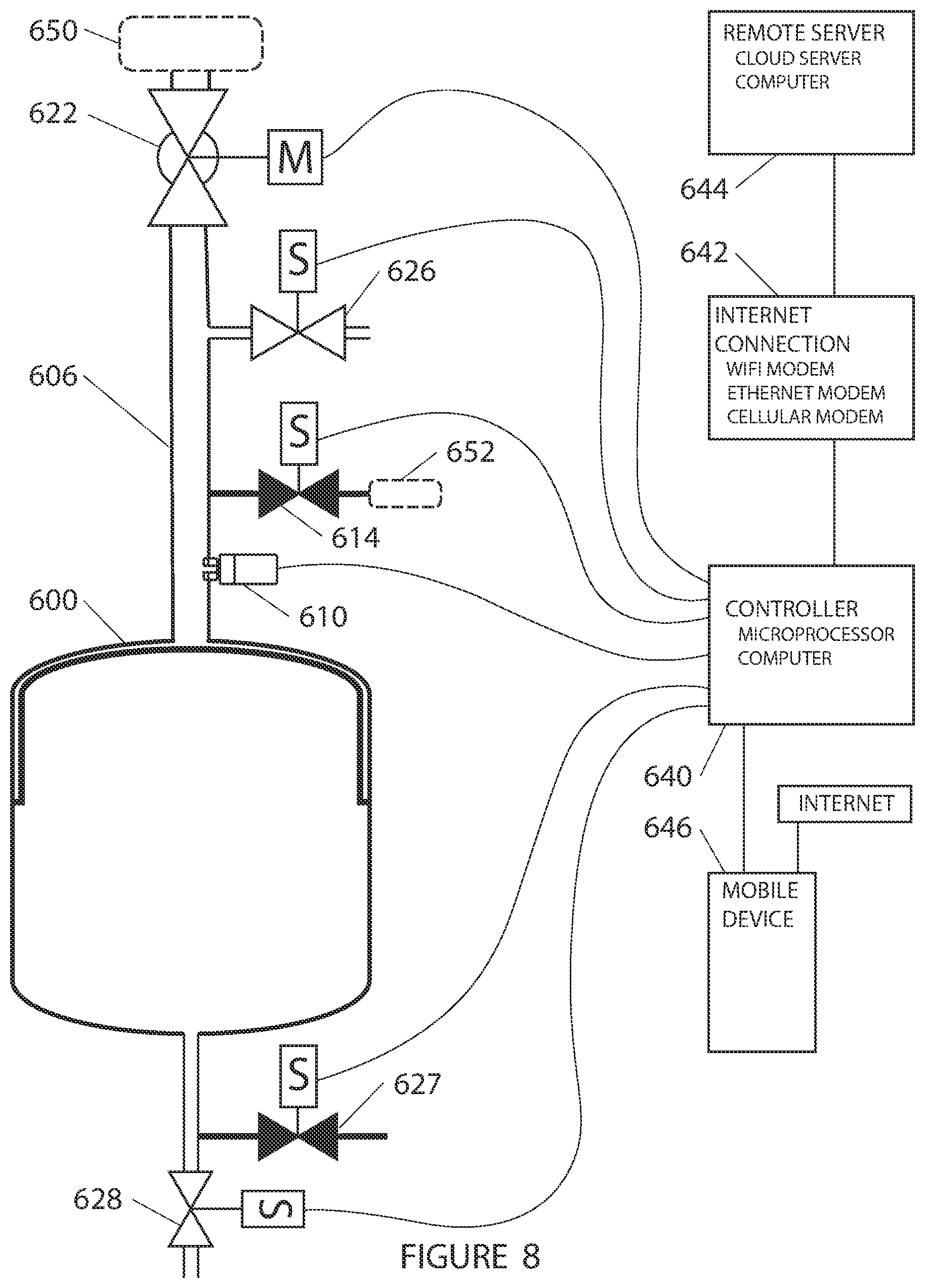 Patent US11774314 Figure 8 – Method for the indirect evaluation of pre-charge air pressure in a diaphragm-type or bladder-type expansion tank