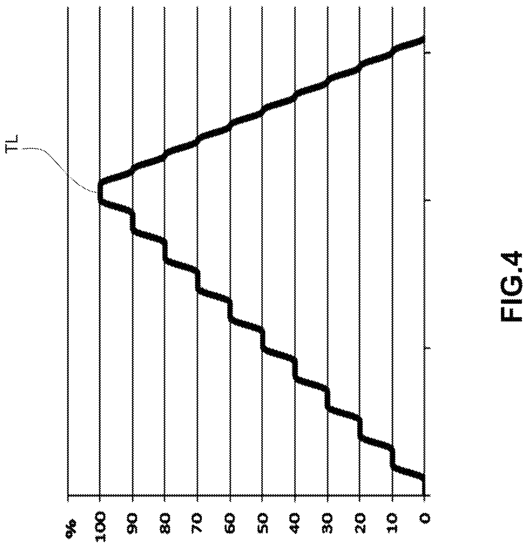 Patent US11774316 Figure 4 – Apparatus for carrying out load testing on an aircraft part and method thereof