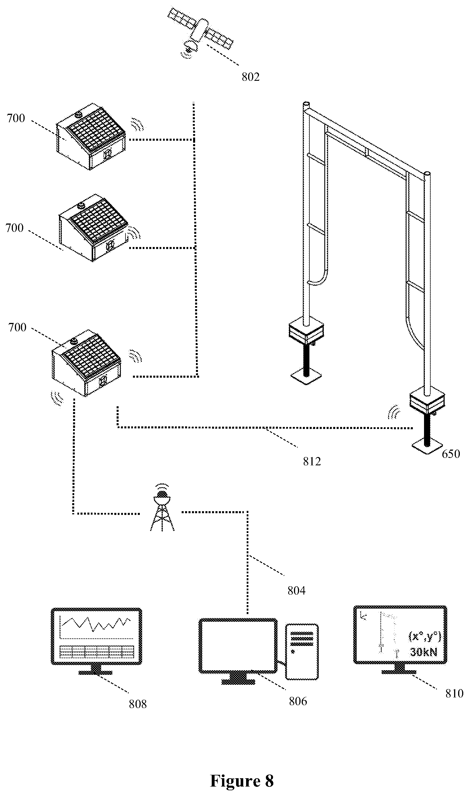Patent US11774318 Figure 10 – Force and inclination monitoring system with self-position recognition