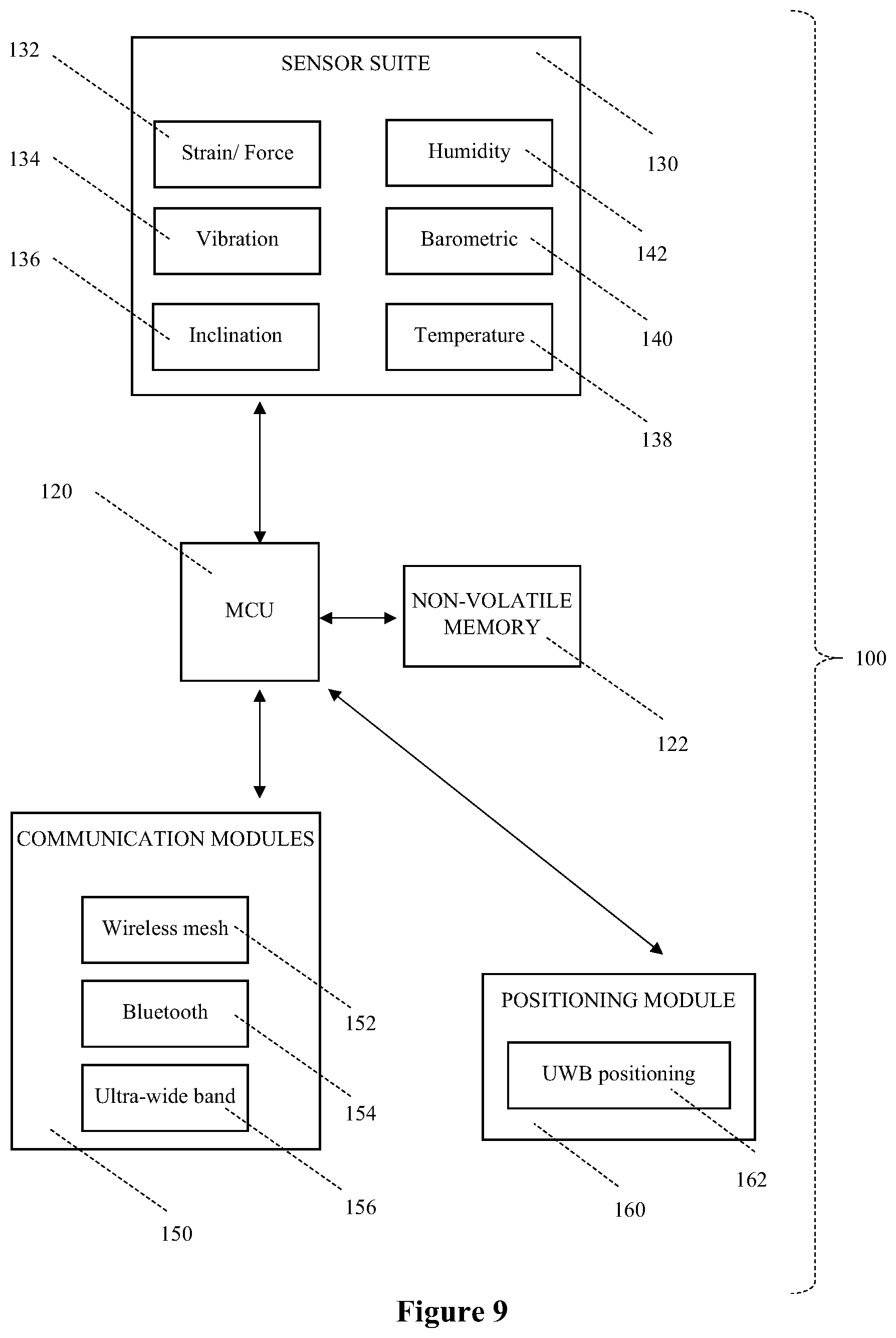 Patent US11774318 Figure 11 – Force and inclination monitoring system with self-position recognition