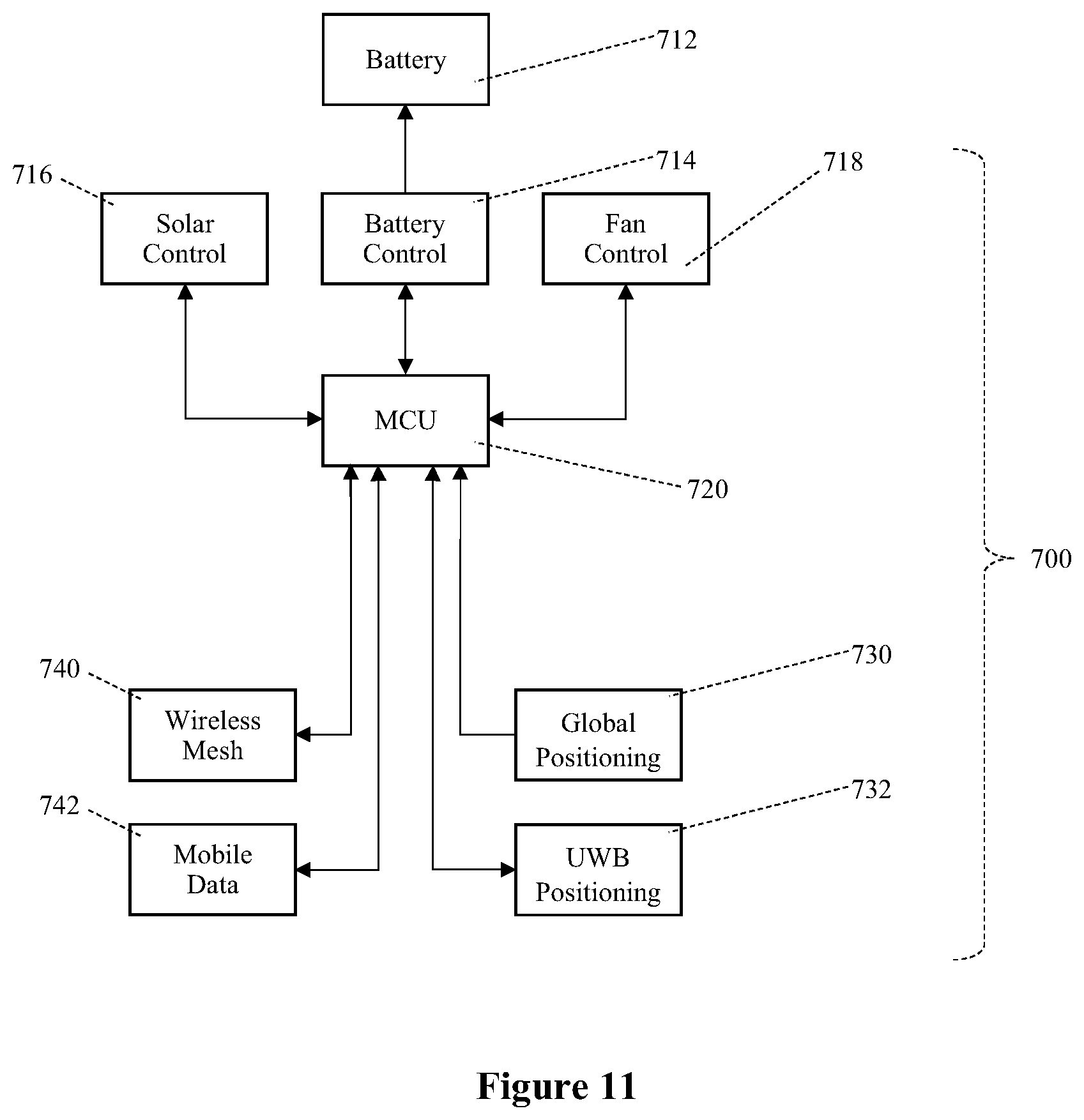 Patent US11774318 Figure 13 – Force and inclination monitoring system with self-position recognition