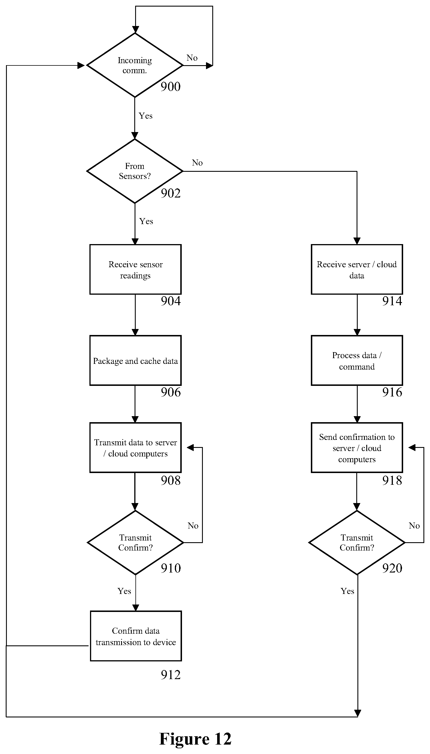 Patent US11774318 Figure 14 – Force and inclination monitoring system with self-position recognition