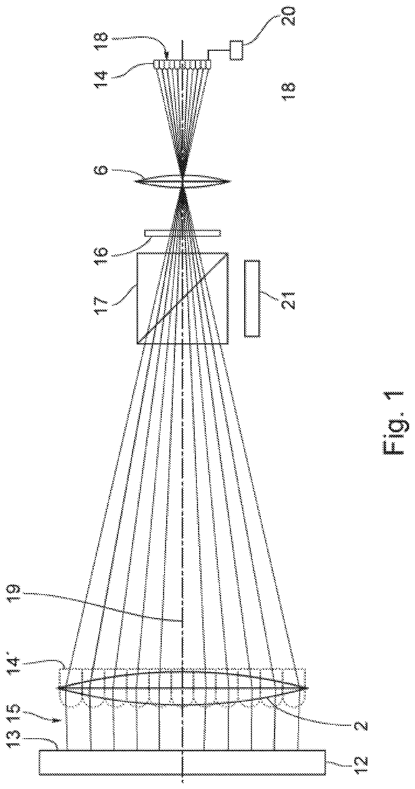 Patent US11774322 Figure 1 – Optical measuring device and method for measuring an optical element