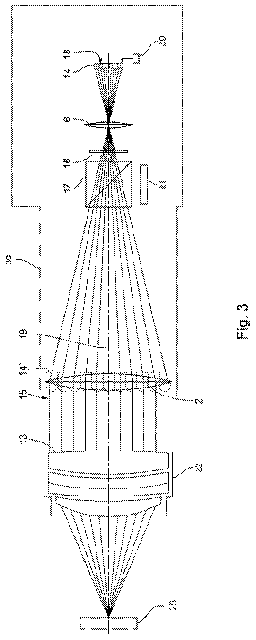 Patent US11774322 Figure 3 – Optical measuring device and method for measuring an optical element