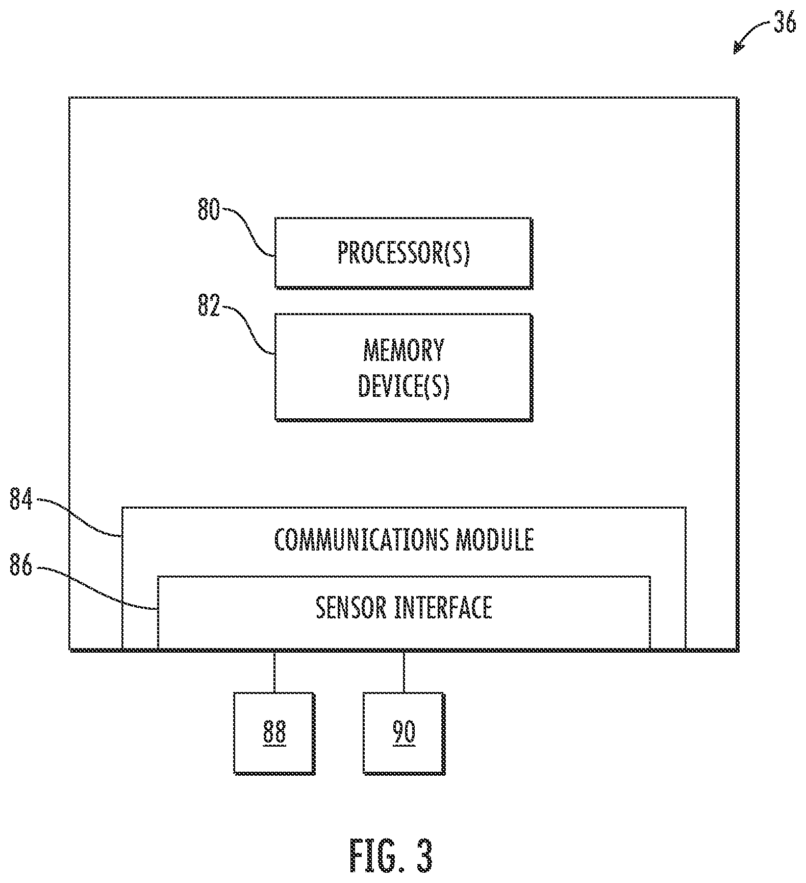 Patent US11774324 Figure 3 – System and method for detecting actual slip in a coupling of a rotary shaft
