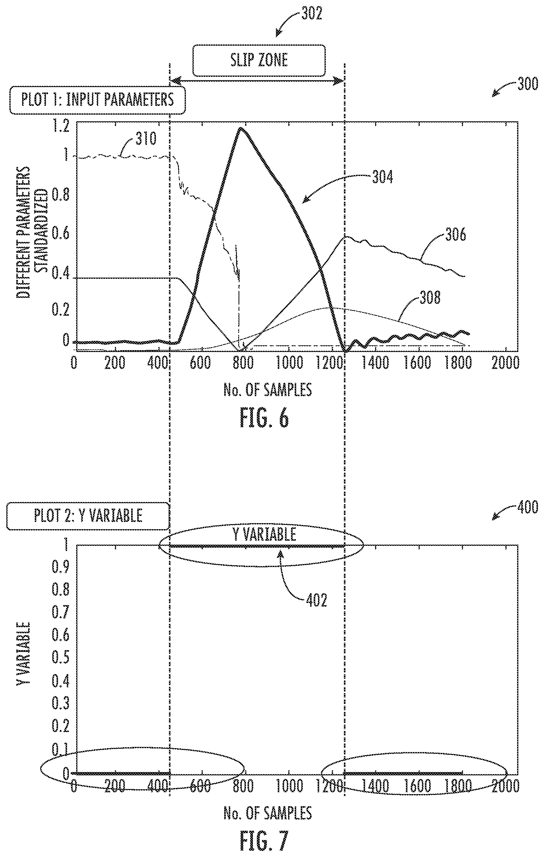 Patent US11774324 Figure 6 – System and method for detecting actual slip in a coupling of a rotary shaft