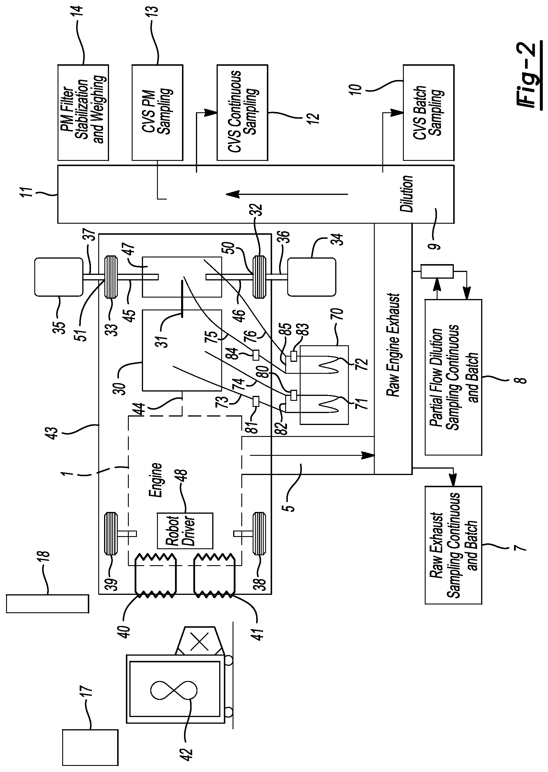Patent US11774326 Figure 2 – Heavy duty engine regulatory testing for identifying torque or energy loss based on heat transfer
