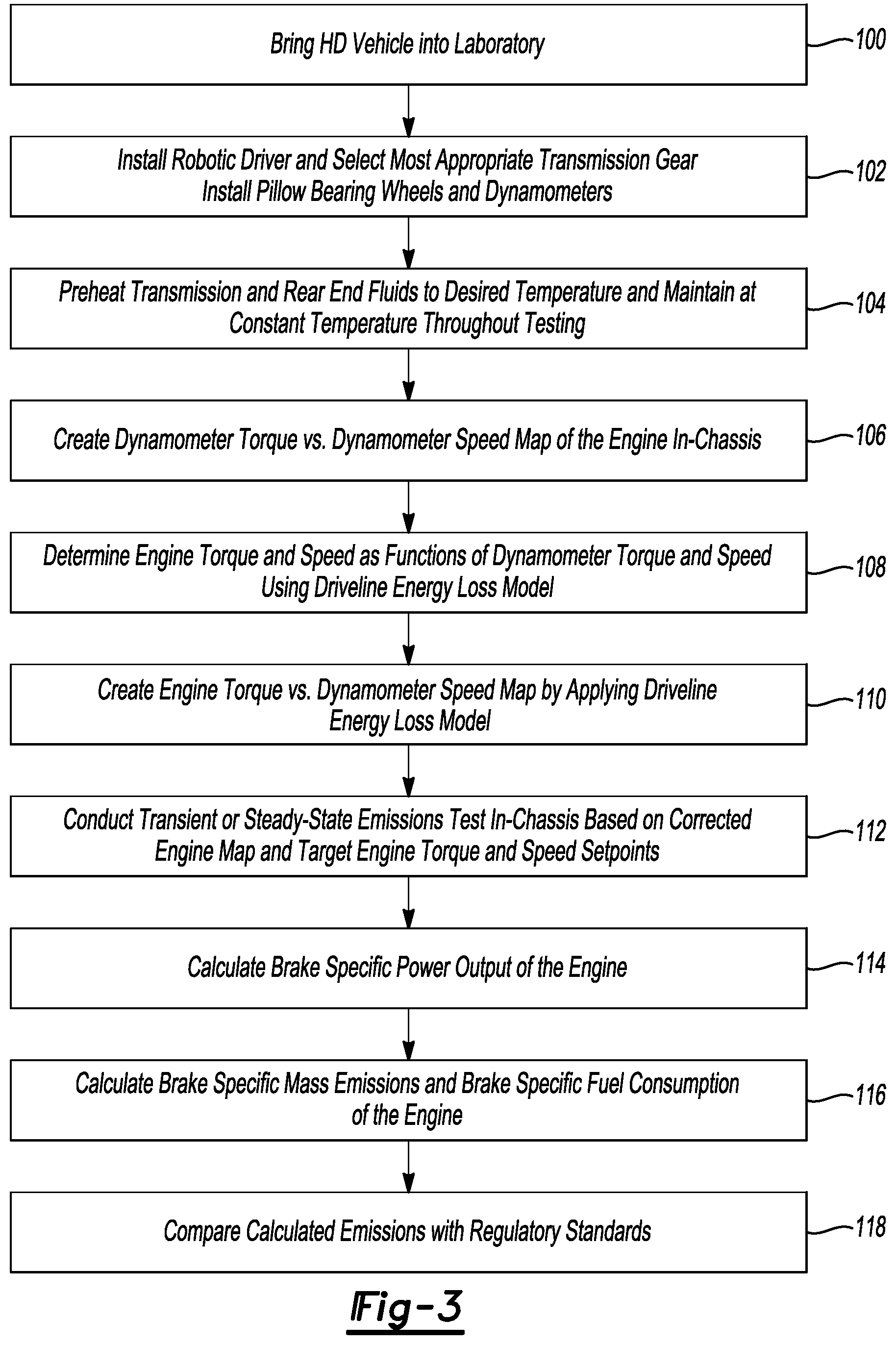 Patent US11774326 Figure 3 – Heavy duty engine regulatory testing for identifying torque or energy loss based on heat transfer