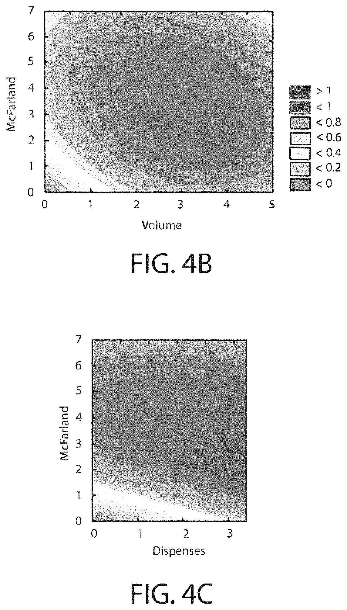 Patent US11774332 Figure 6 – Method of sample preparation for maldi and automated system therefor