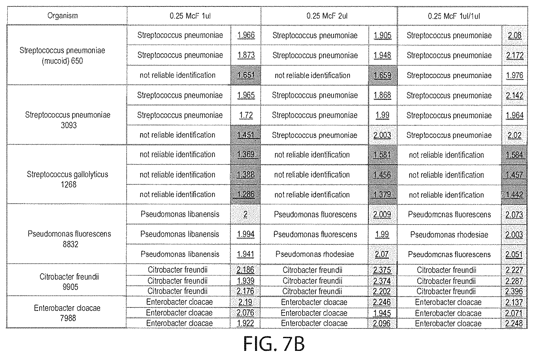 Patent US11774332 Figure 11 – Method of sample preparation for maldi and automated system therefor