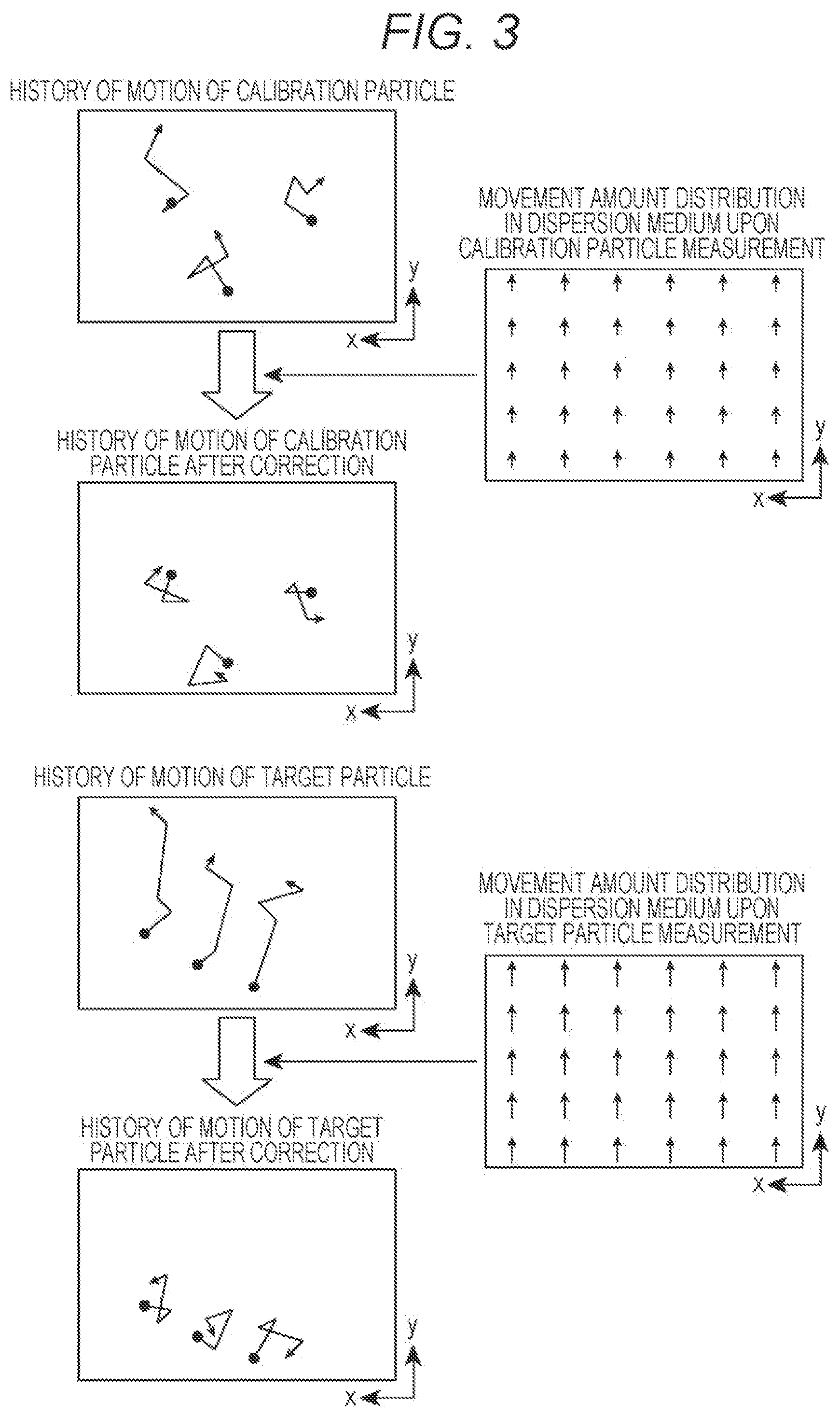 Patent US11774340 Figure 3 – Particle measuring device, calibration method, and measuring device