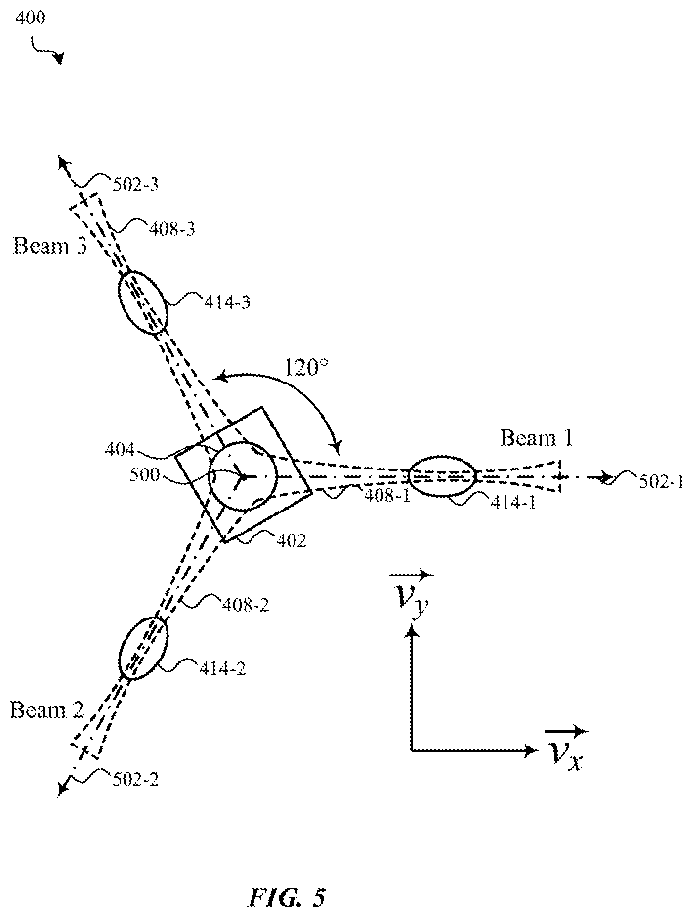 Patent US11774342 Figure 7 – Particulate matter sensors based on split beam self-mixing interferometry sensors