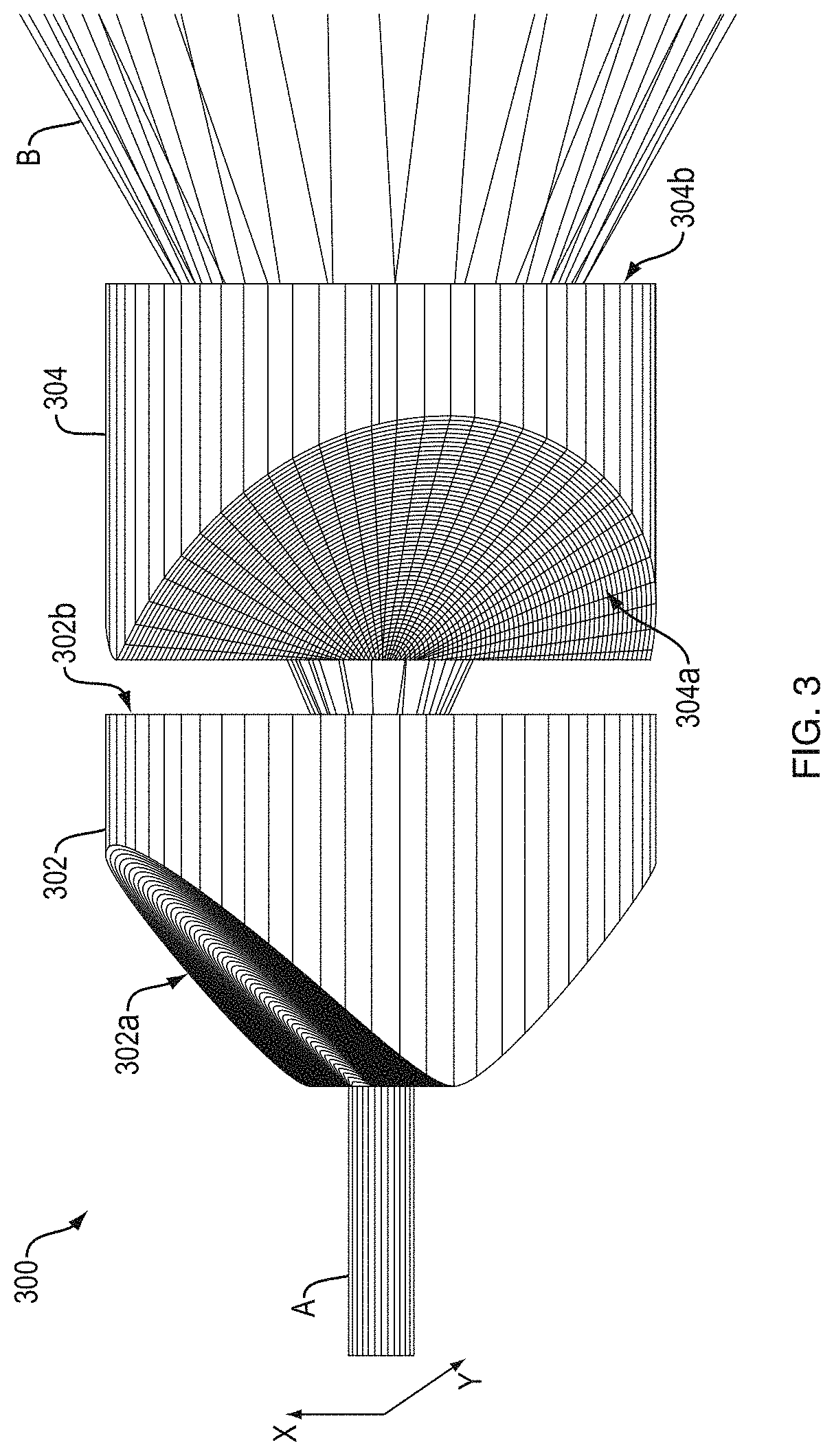 Patent US11774343 Figure 3 – Cell sorting using a high throughput fluorescence flow cytometer