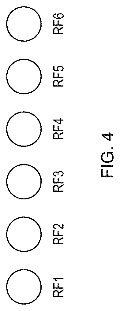 Patent US11774343 Figure 4 – Cell sorting using a high throughput fluorescence flow cytometer