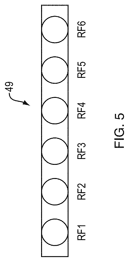 Patent US11774343 Figure 5 – Cell sorting using a high throughput fluorescence flow cytometer